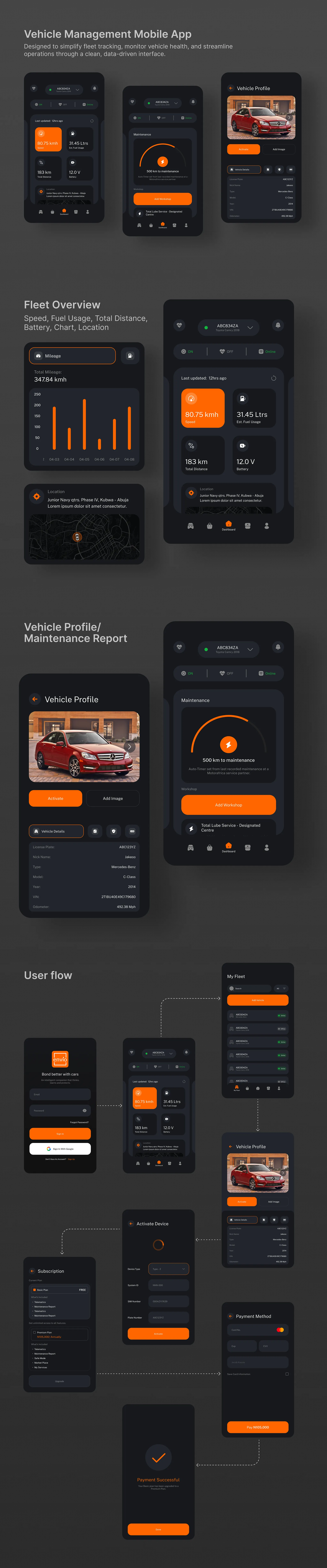 Vehicle Management Mobile App layout design ui