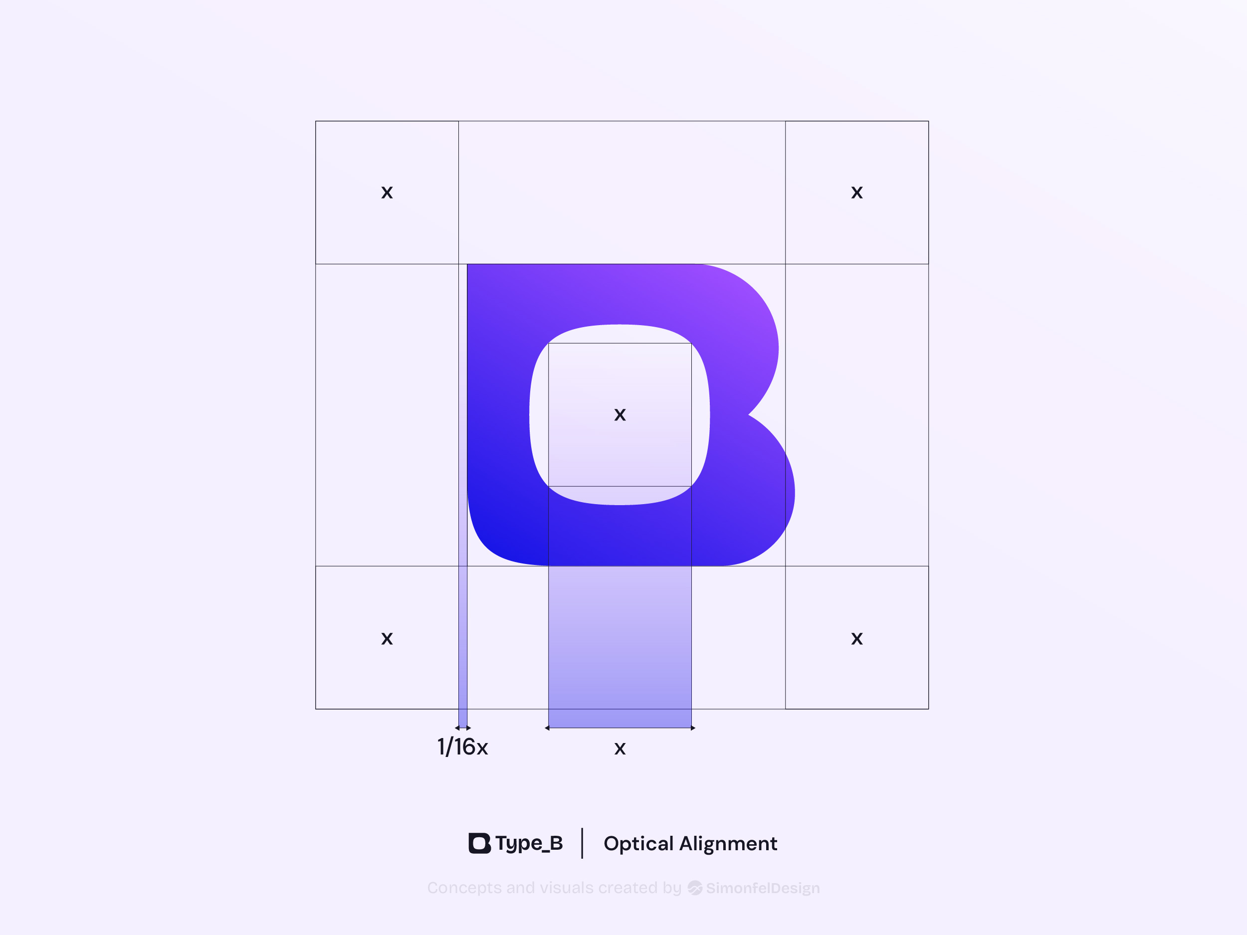 Optical Logo Alignment – Type_B b logo brand guidelines brand standards clearspace design process geometric logo grid system lettermark logo anatomy logo construction logo documentation logo grid logo specifications minimal logo monogram design optical alignment saas branding software branding tech branding visual balance