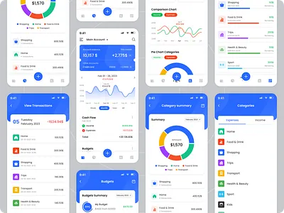 Expense Tracker App UI app design app ui banking app bar chart charts expenses expenses manager expenses tracker expenses tracker app finance app financial app fintech line chart mobile app mobile app design personal expenses pie chart planner tracker app ui design