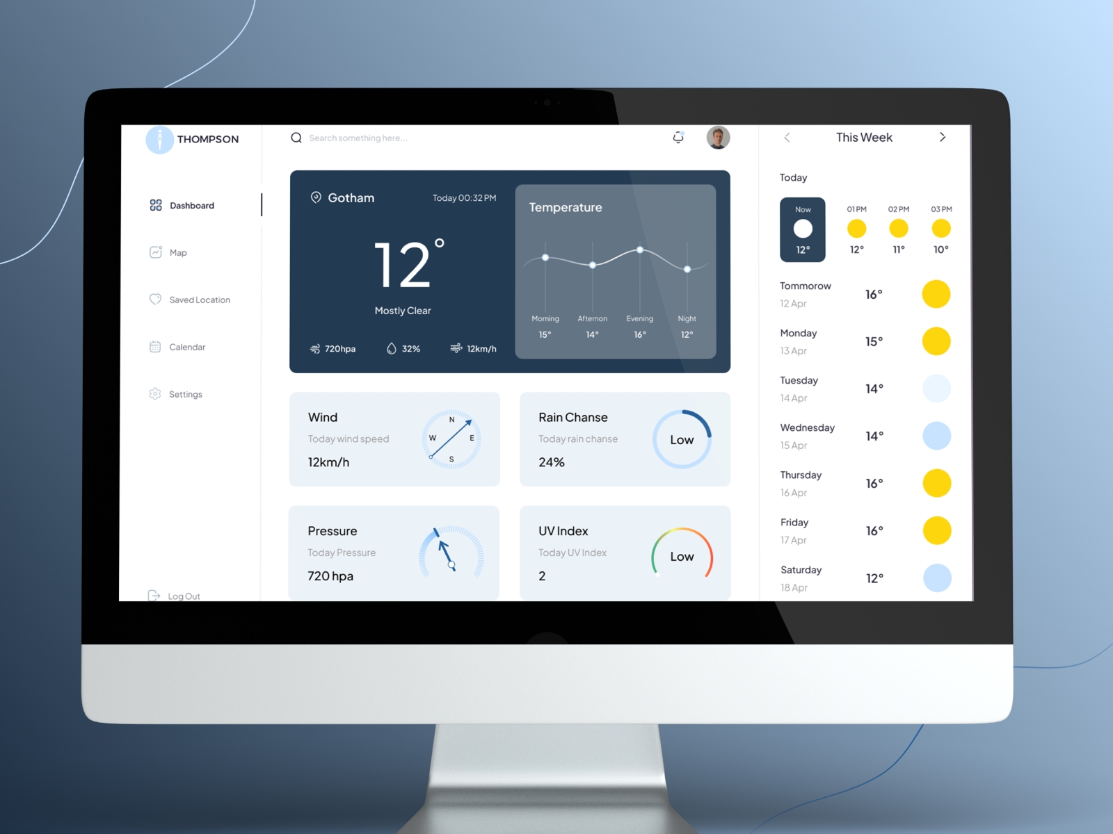 Weather Dashboard Design by I Can Infotech on Dribbble 