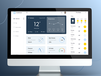 Weather Dashboard Design dashboard development dashboard ui ui weather dashboard web design website design