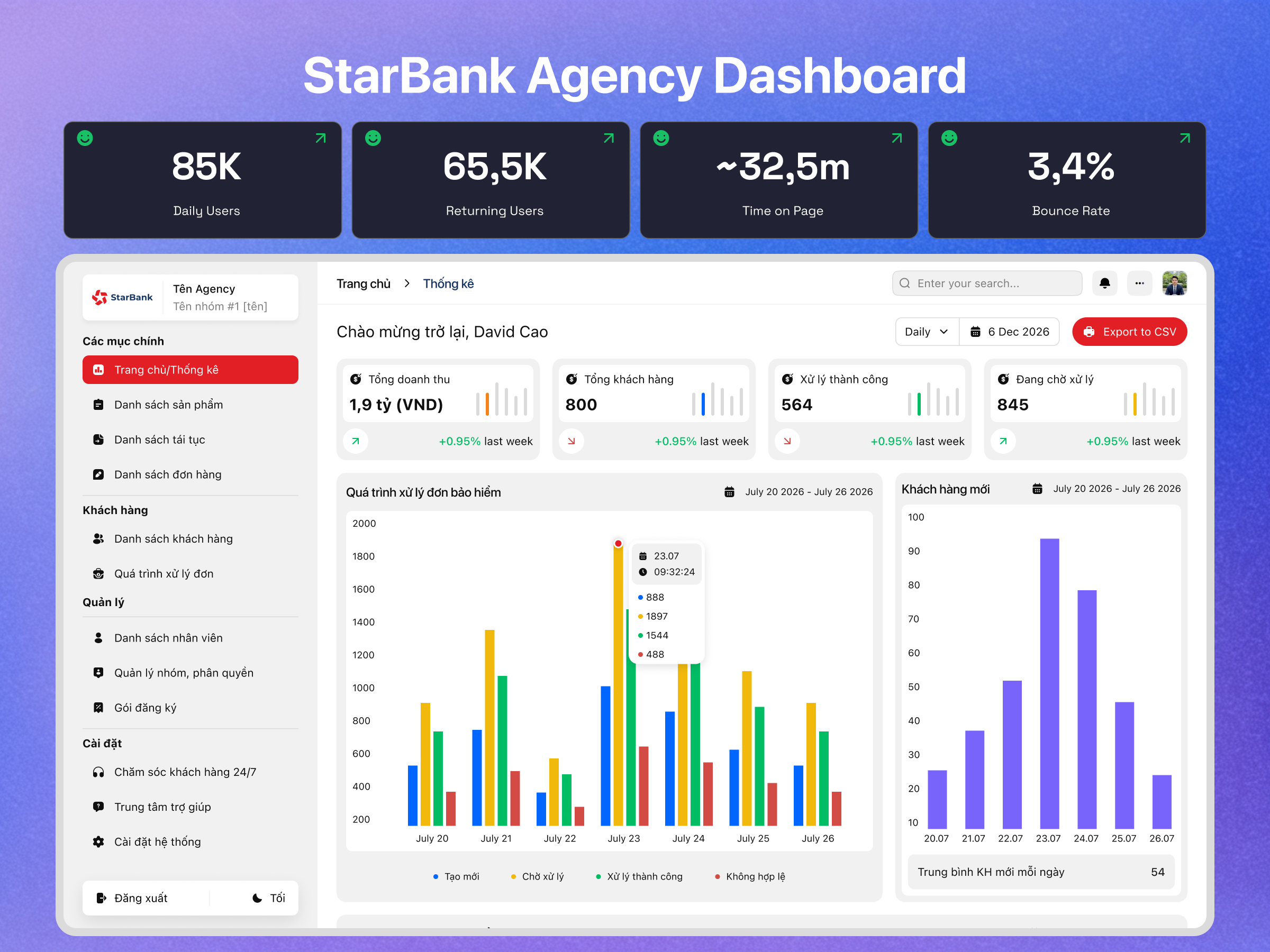 StarBank Agency Dashboard app bank clean dashboard design figma insurance interface ui ux