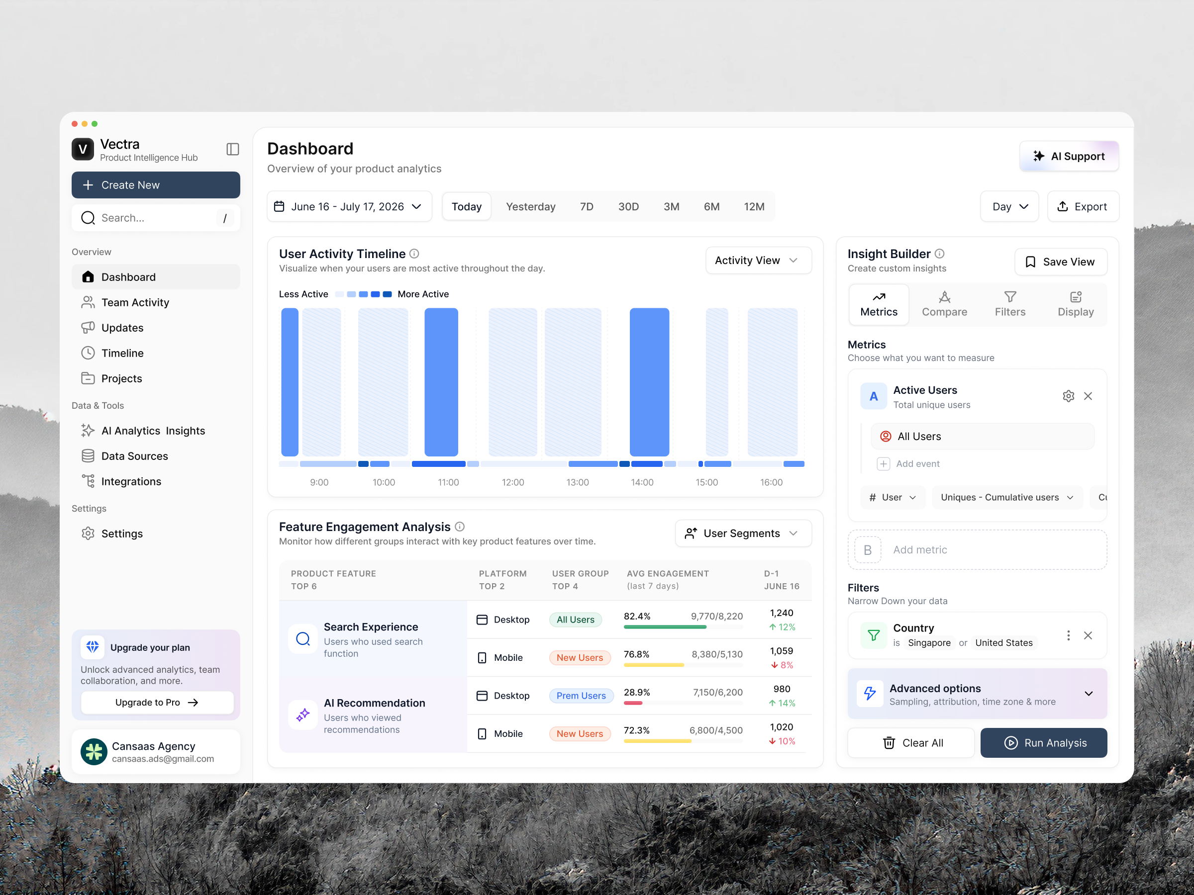 Product Analytics Dashboard