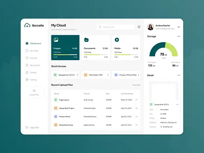 Cloud Storage Dashboard Design cloud dashboard dashboard dashboard design dashboard development dashboard ui website design