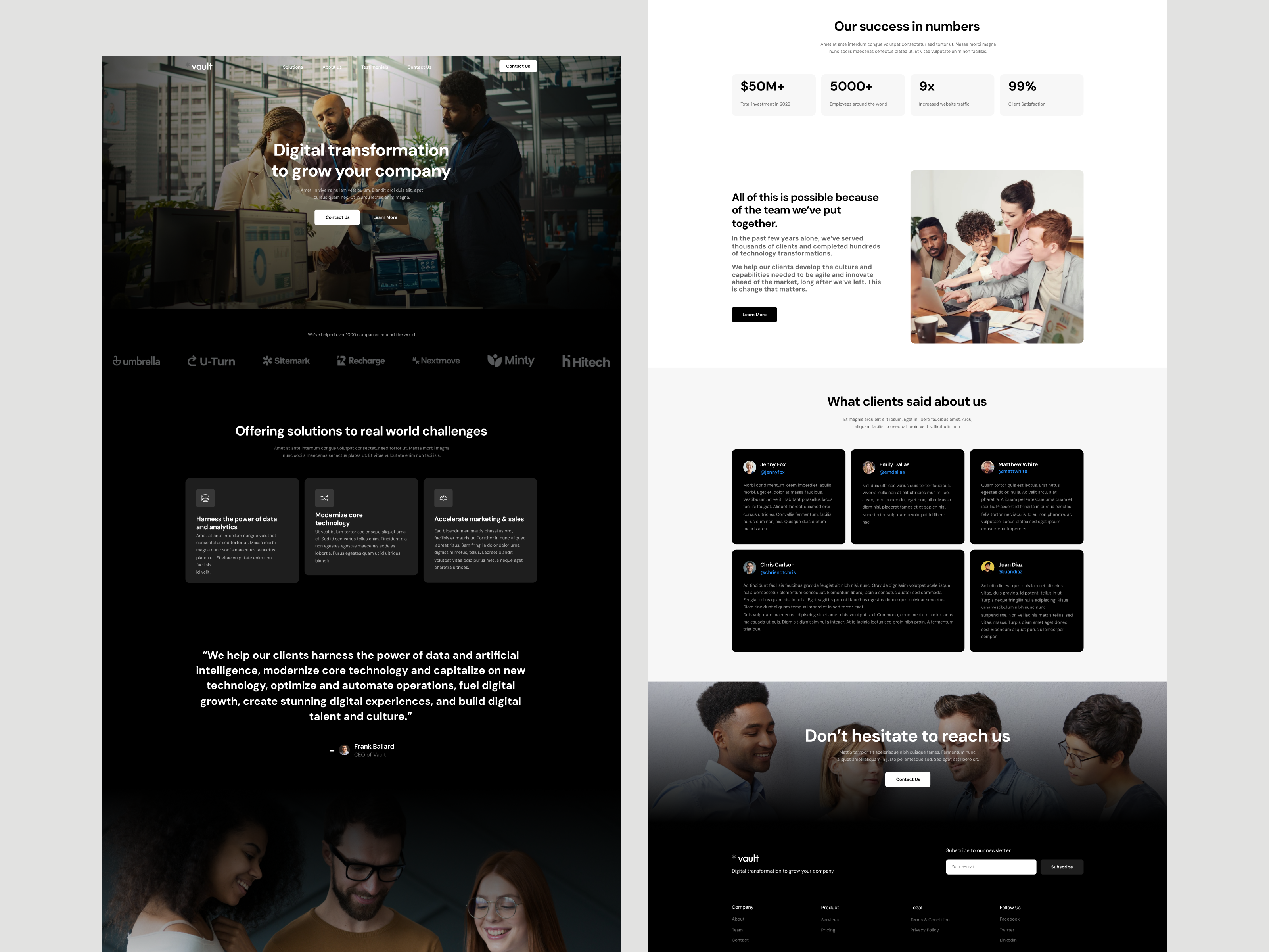 Digital Transformation Company Website Landing Page case study dark theme design design system digital solution digital transformation figma graphic design landing page prototype ui user experience user interface wireframe