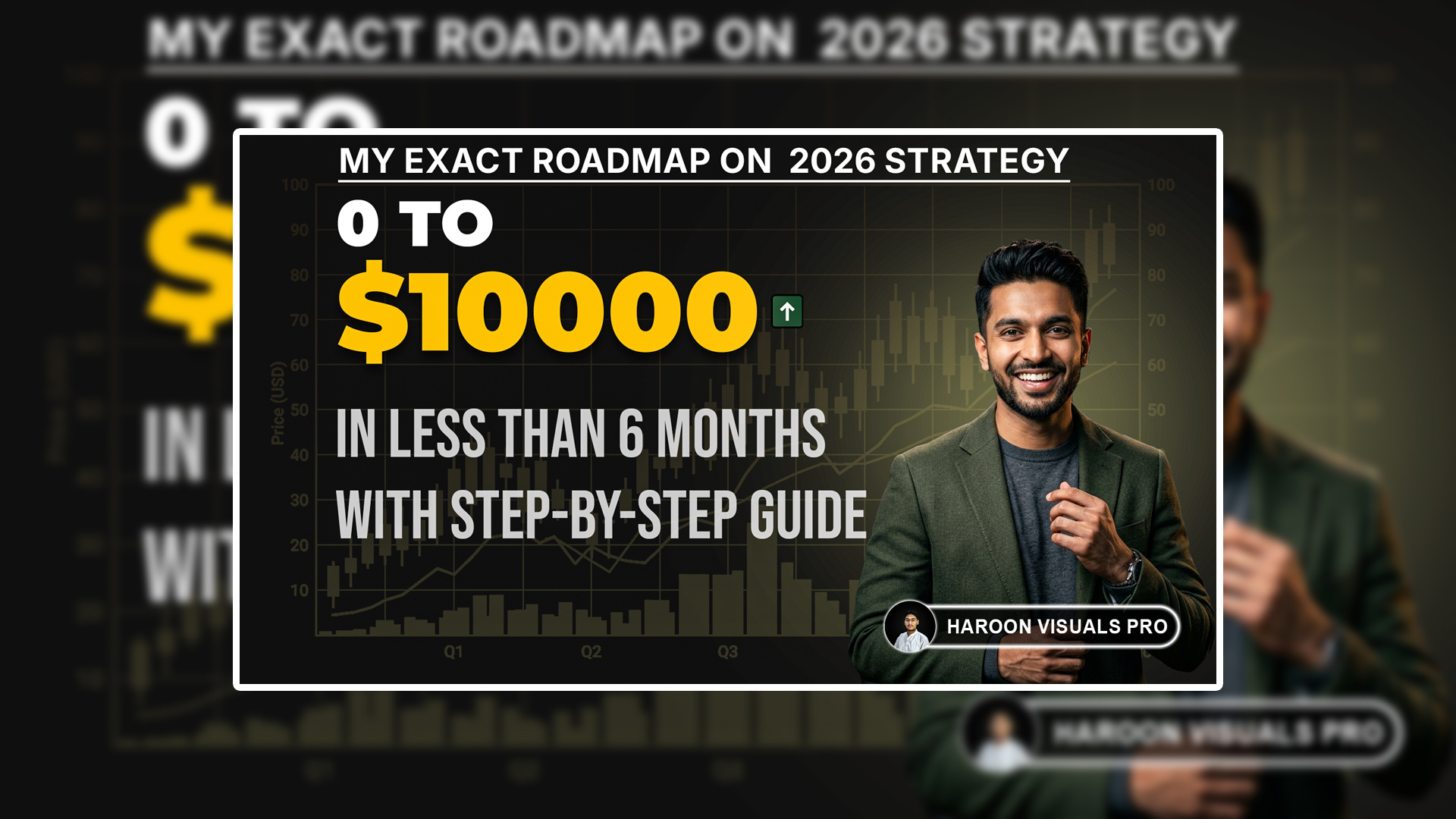 0 to $10,000 Finance Roadmap — Business YouTube Thumbnail business corporate crypto ctr finance graphic design infographic marketing presentation thumbnail trading youtube thumbnail