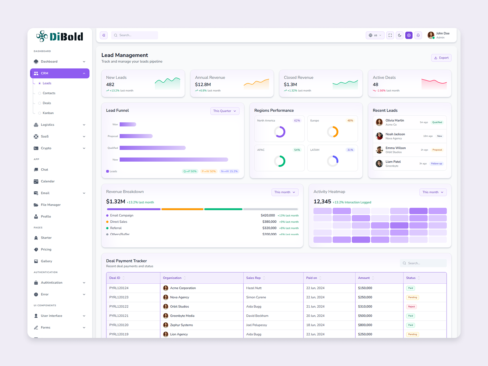DiBold – Modern React 19 & Tailwind 4 Admin Dashboard Template admindashboard adminpanel aisaas crmdashboard cryptodashboard darkmode dashboarddesign lightmode ltr modernui react19 reactjs rtl saasdashboard tailwindcss techdashboard uidesign uiux vite7 webdesign
