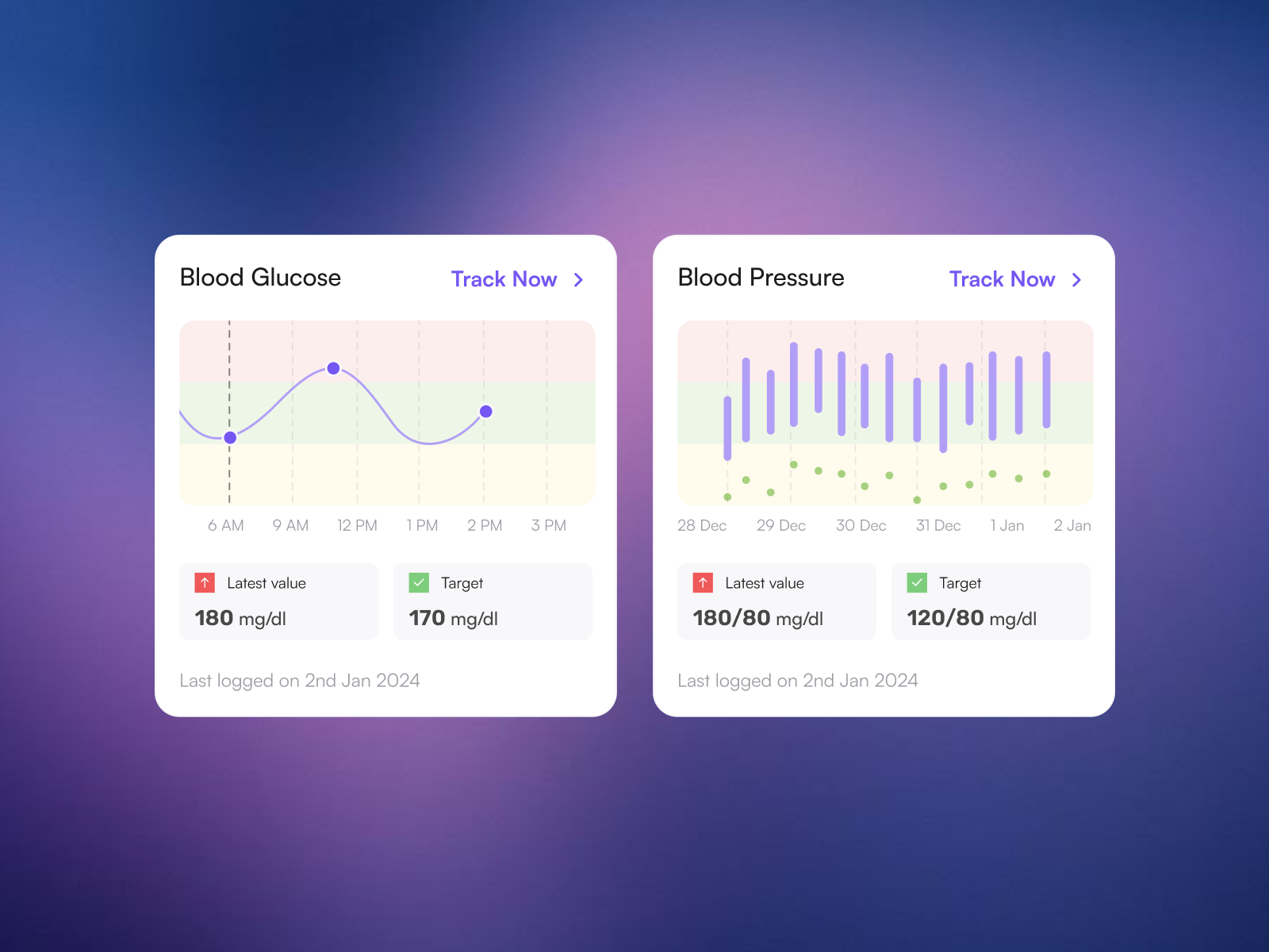 Gini Health App Components ai chatbot app app components component design components dashboard design design system digital health health app health dashboard healthcare design healthtech minimal ui navigation product design saas ui ui components ux