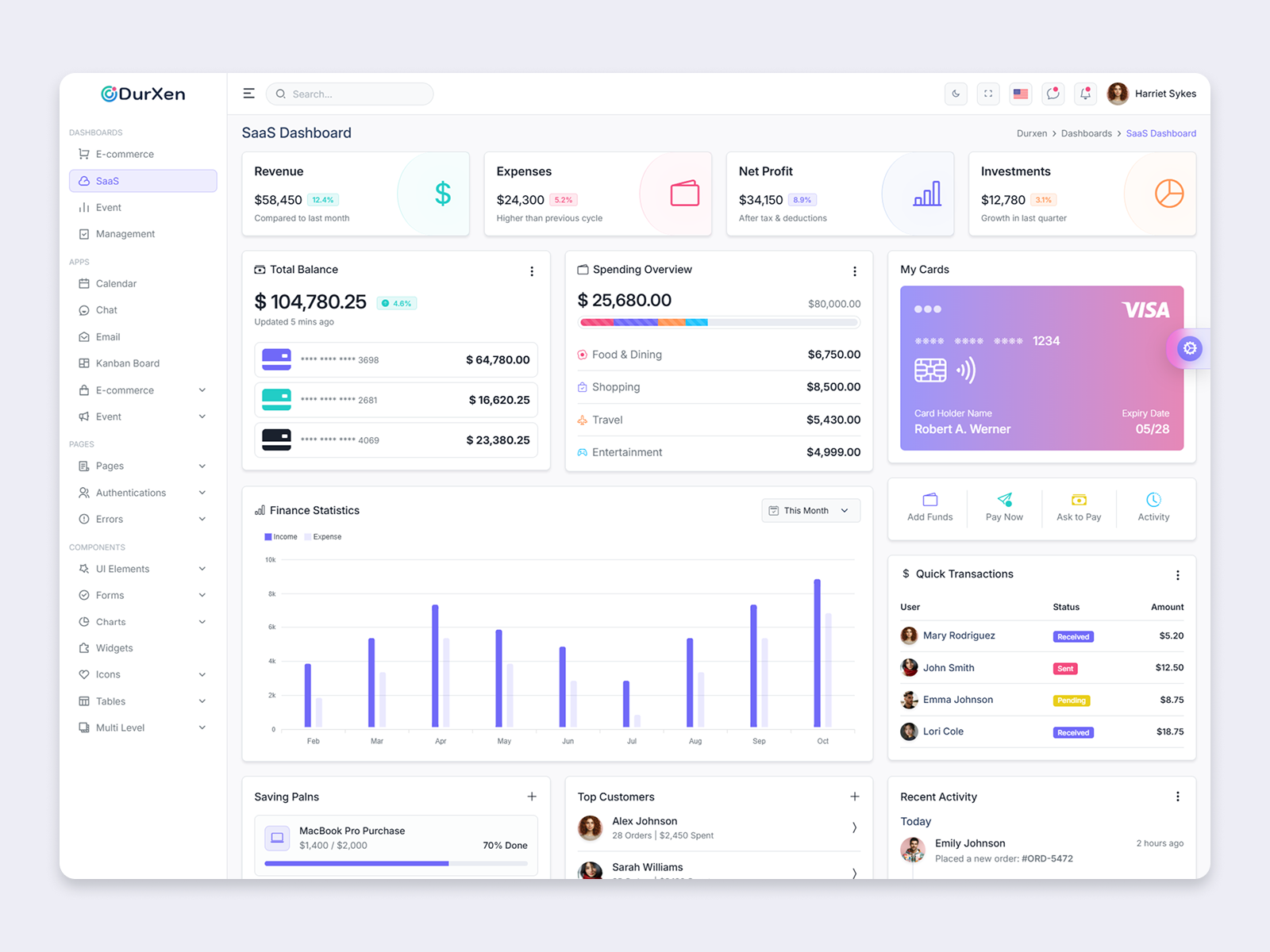 Durxen – Modern SaaS Admin Dashboard Template React & Bootstrap admindashboard adminpanel analyticsdashboard bootstrap5 bootstrapadmin branding crmdashboard darkmode dashboarddesign dashboardui design lightmode modernui reactjs saasapp saasdashboard techdashboard uidesign uiux webdesign