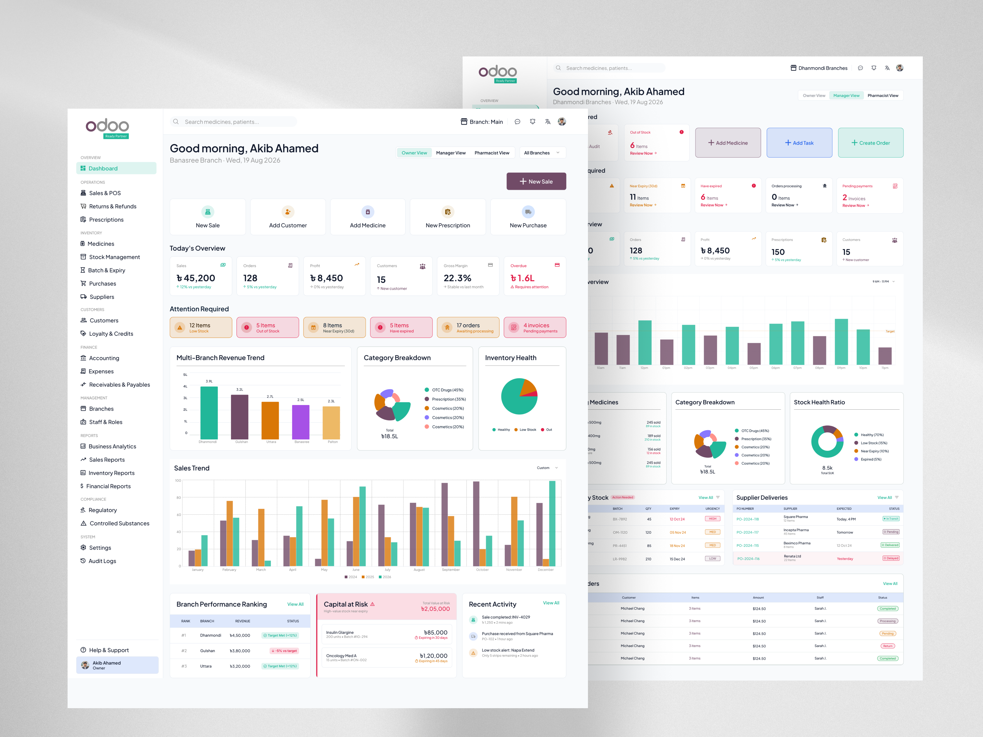 Pharmacy Management Dashboard | Multi-Branch Pharmacy Management admin dashboard dashboard figma healthcare healthcare dashboard healthcare saas intech management system inventory management medical dashboard multi branch pharmacy pharmacy dashboard pharmacy management pharmacy management system pos system product design saas ui design ux design website design
