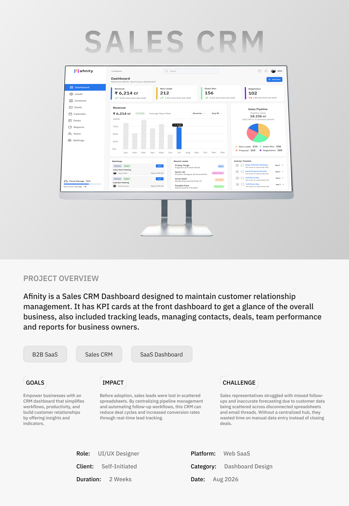 SaaS Sales CRM | Dashboard Design crm dashboard design saas sales crm uidesign