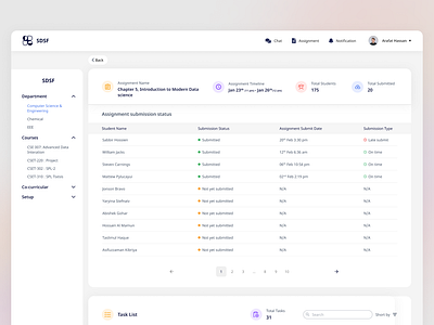 Assignment & Task management Admin/Teacher view UI concept assignment branding student uiux design