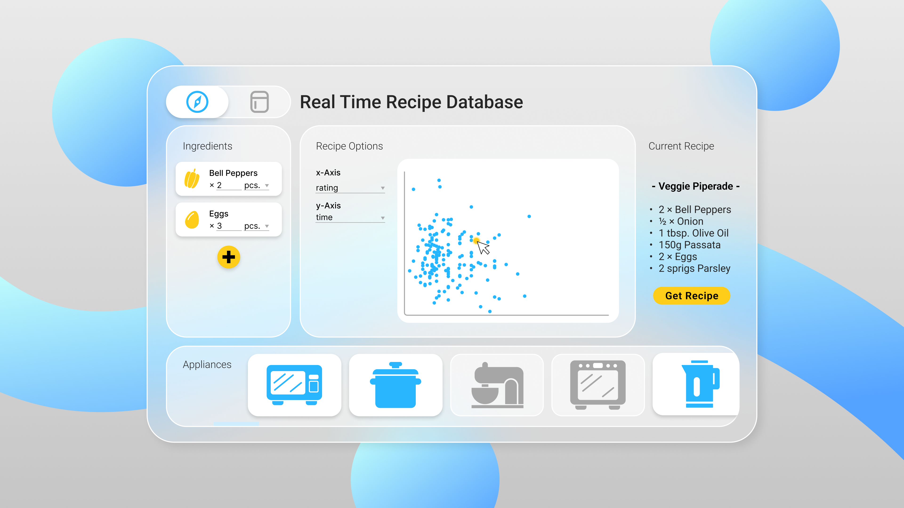 Real-Time Recipe Database dashboard glassmorphism ui web