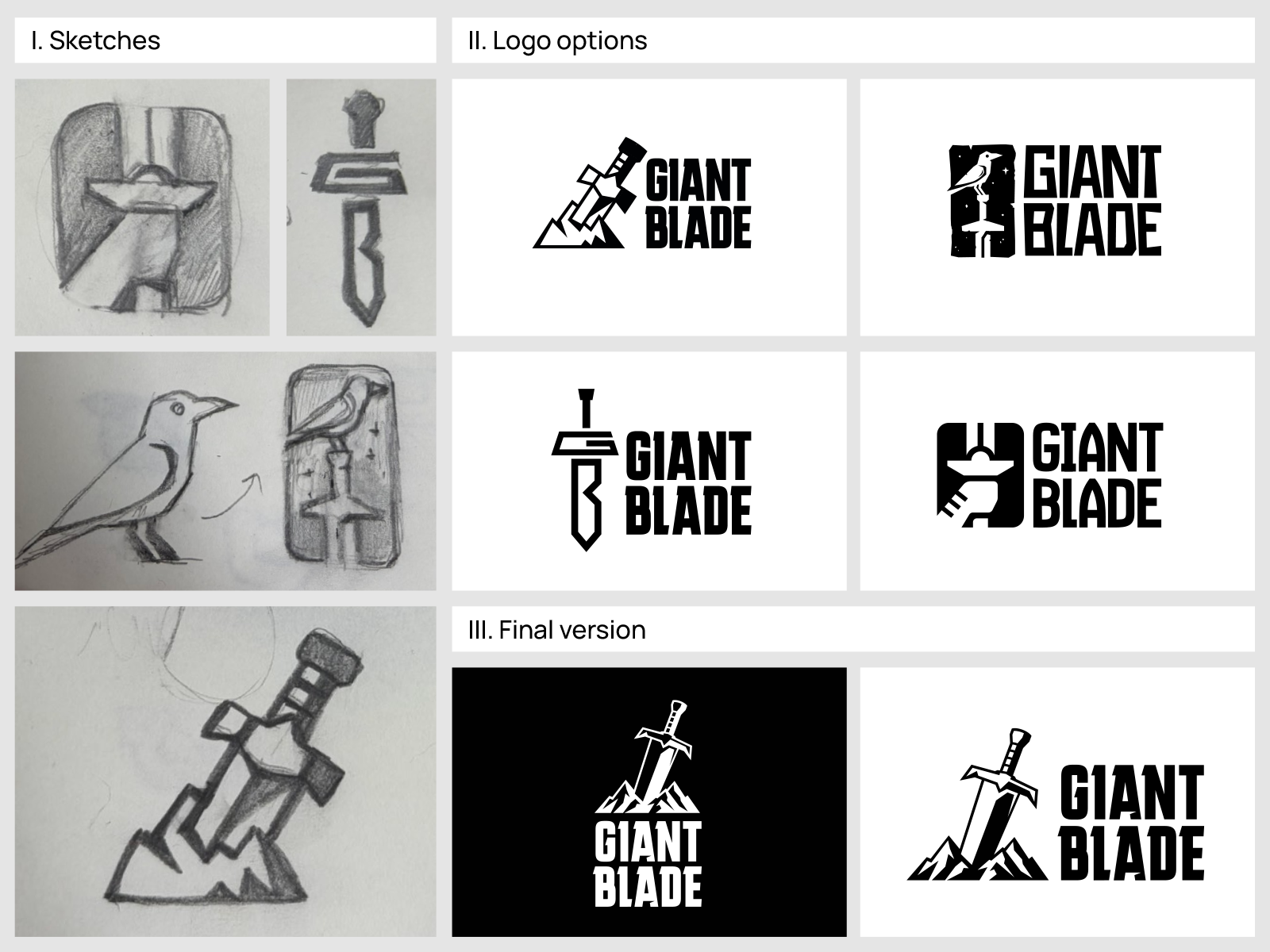 The process of creating a logo for https://giantblade.com/ brand brand design brand designer branding branding design branding designer game logo game studio game studio logo logo logo design logo designer logodesign logodesigner logotype minimalistic negative space logo sword logo