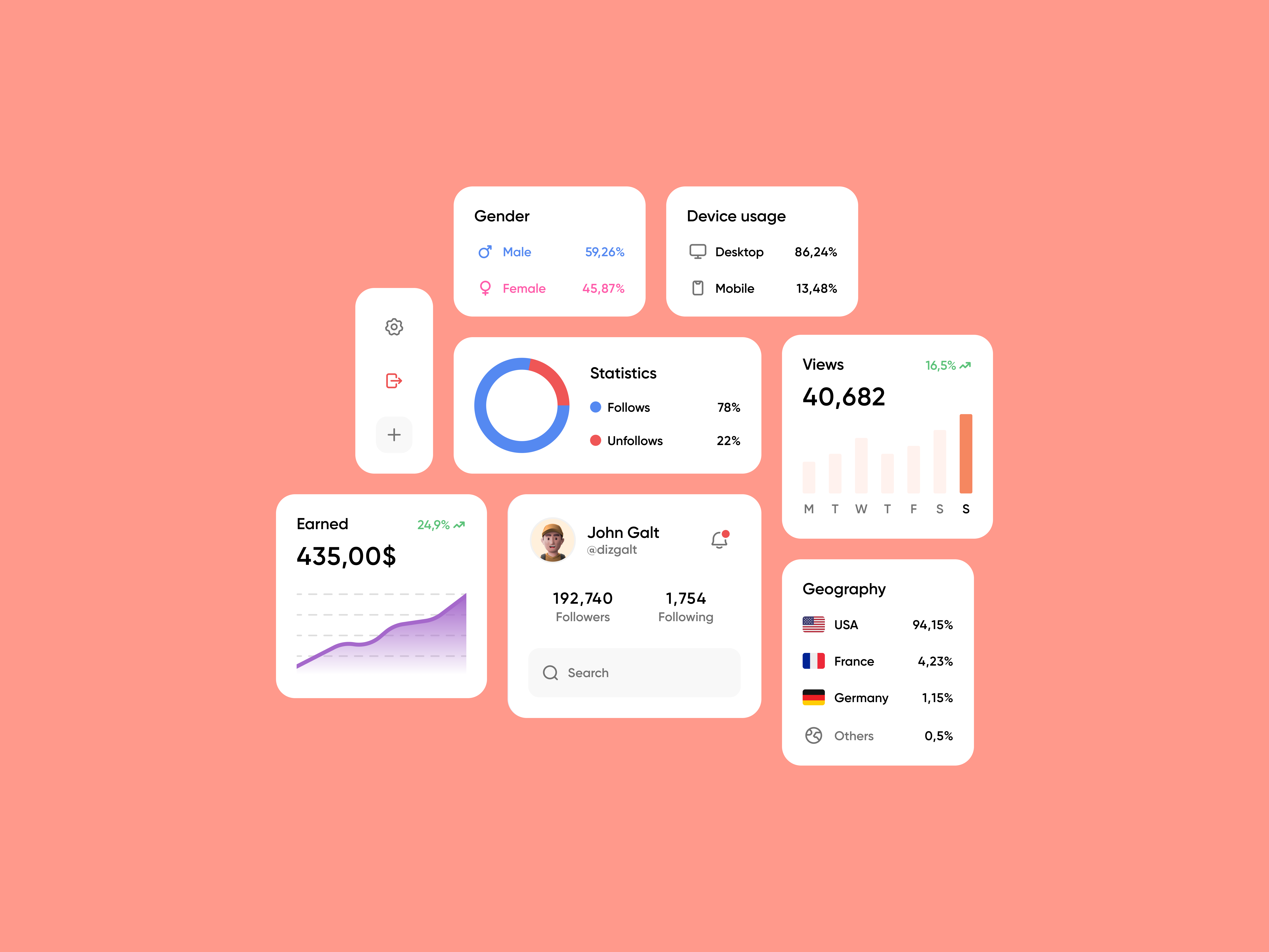 UI elements for Statistics analytics dashboard datadesign datavisualization designinspiration stats uidesign userinterface webdesign