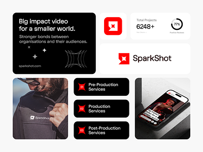 SparkShot - Visual Identity brand identity branding designxpart filmmaker logo logo logo design photography logo sparkshot video production logo videography logo visual identity