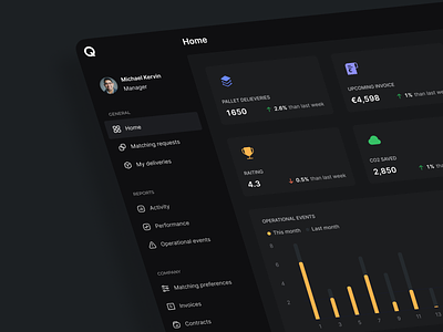Dashboard - home blacktheme cargo charts dashboard data delivery home icons shipping sidebar ui ux widgets