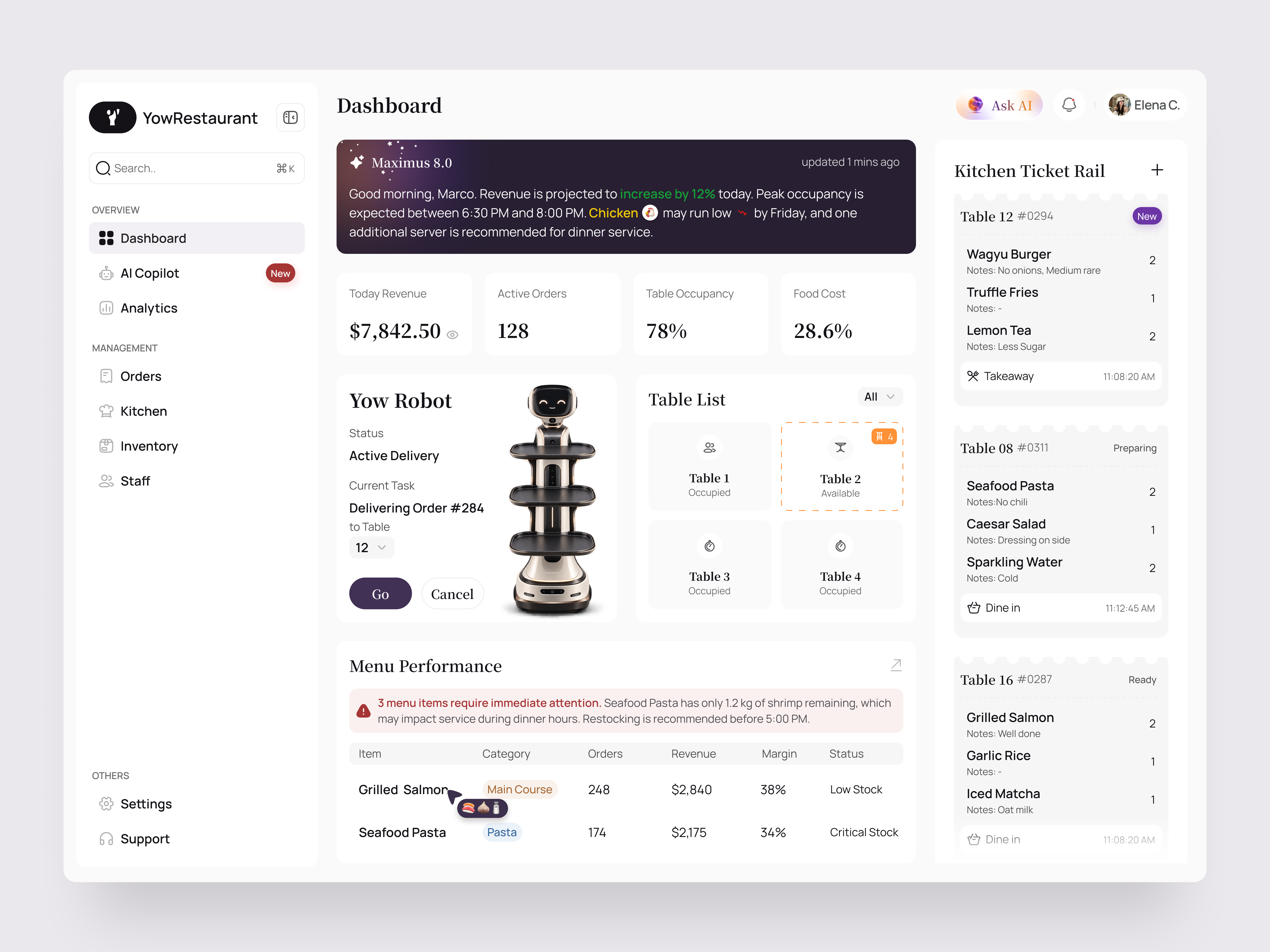 Restaurant Management - Home Dashboard admin dashboard ai dashboard dashboard dashboard ui design yow food tech order management pos dashboard restaurant analytics restaurant dashboard restaurant management restaurant pos restaurant saas robot dashboard saas dashboard service robot table management web app design webdesign
