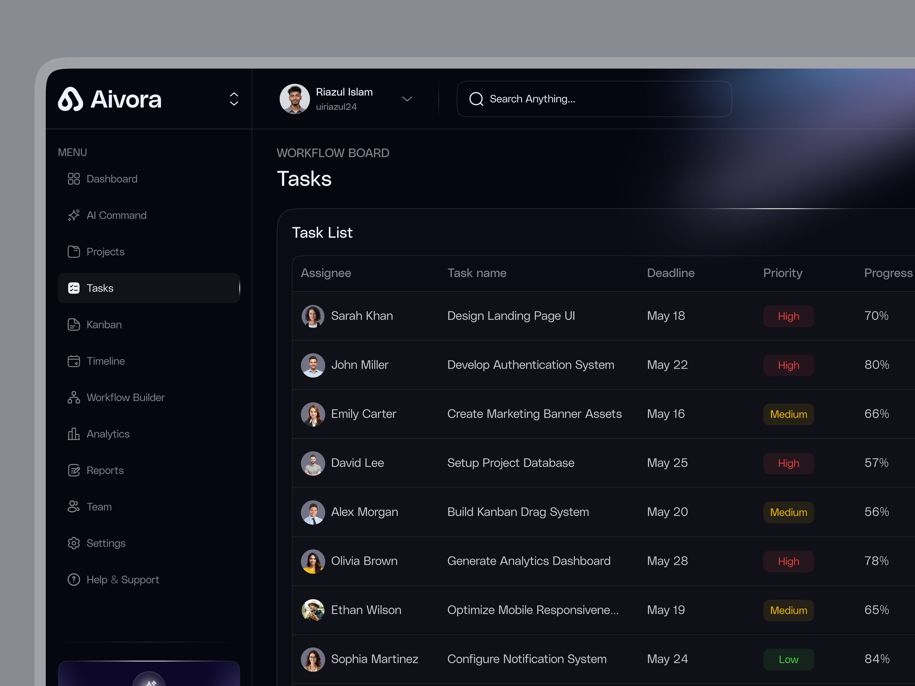 Task Management Dashboard | SaaS UI/UX Design dashboard design mobile product project planner saas dashboard startup task management task tracking task ui design ui ux design web workflow ui
