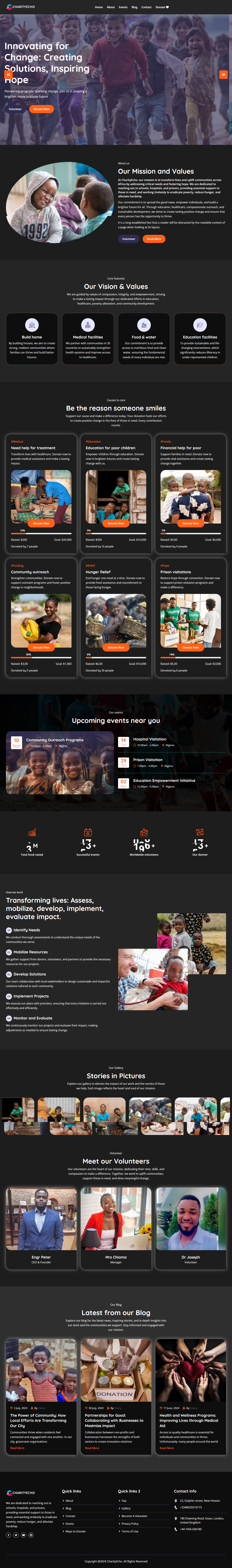 CHARITY ECHO css design django html javascript python ui ux web development