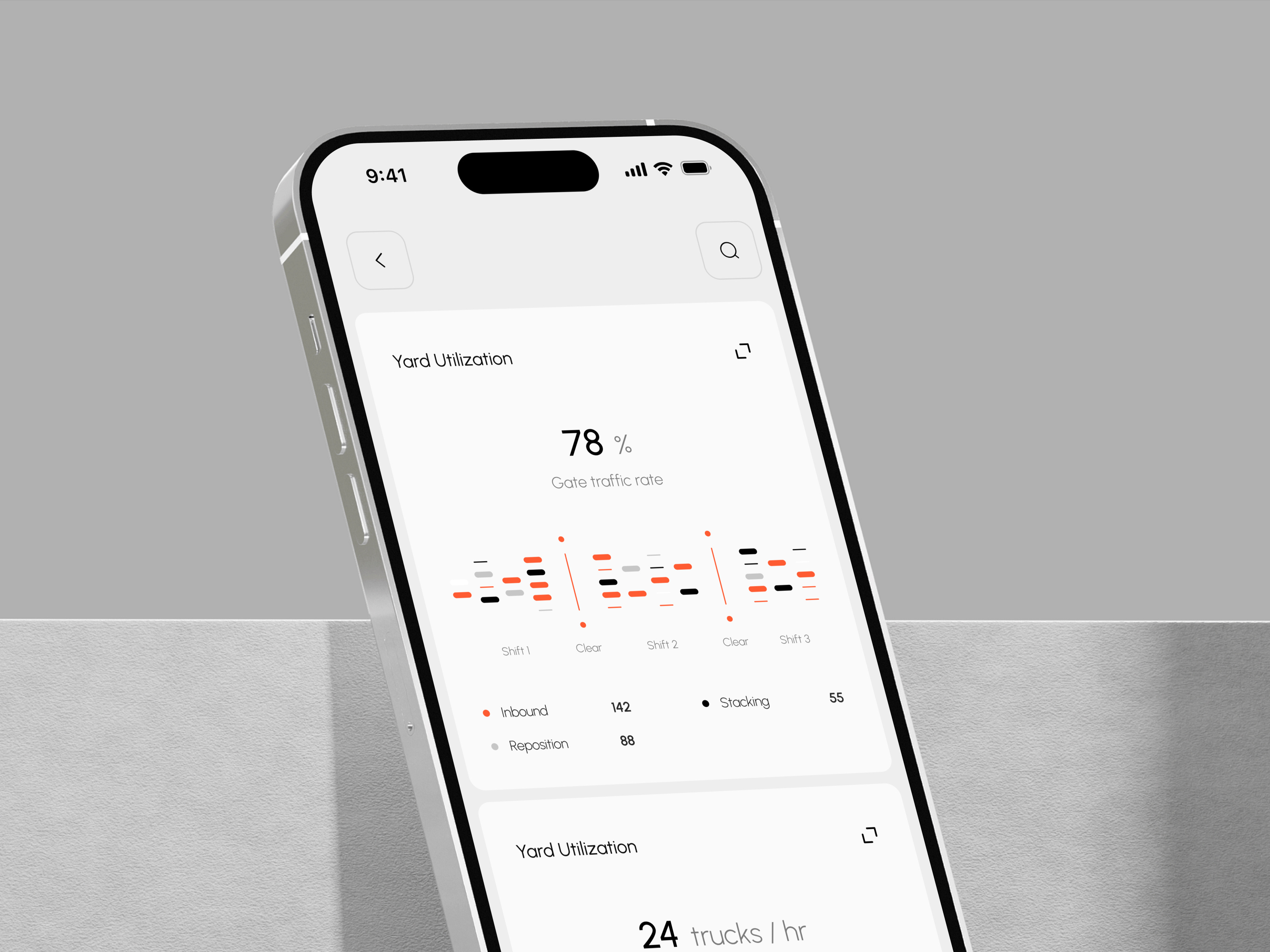 Navy Mobile – Truck Management Mobile App app app design b2b business crm dashboard design interface management mobile mobile app product product design saas software truck ui ui design ux ux design