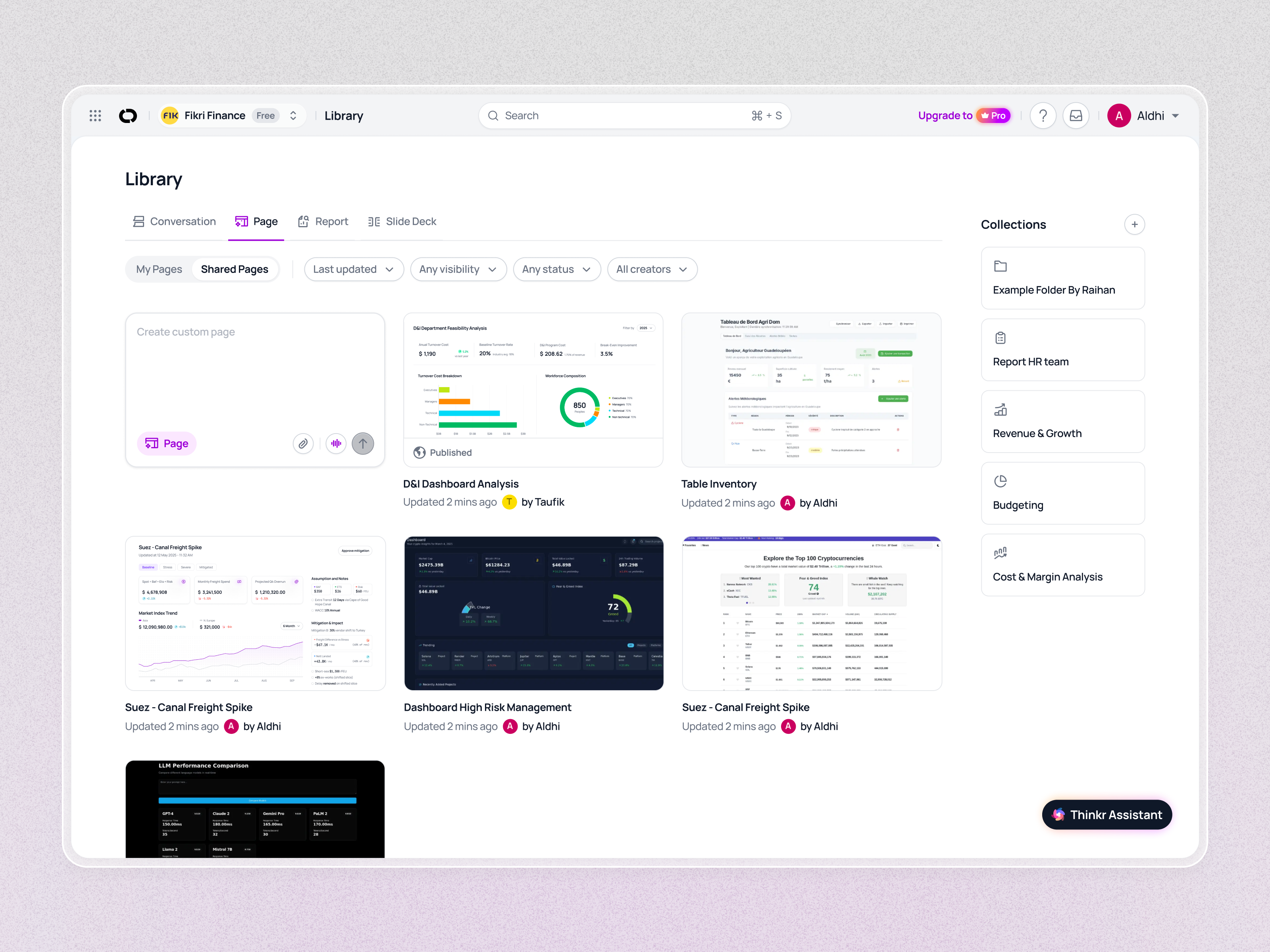 Orbizz – Library for SaaS Finance Reports & Dashboards ai ai agent branding cfo content management dashboard file management finance dashboard finance management fintech library product design saas saas design ui ux web design
