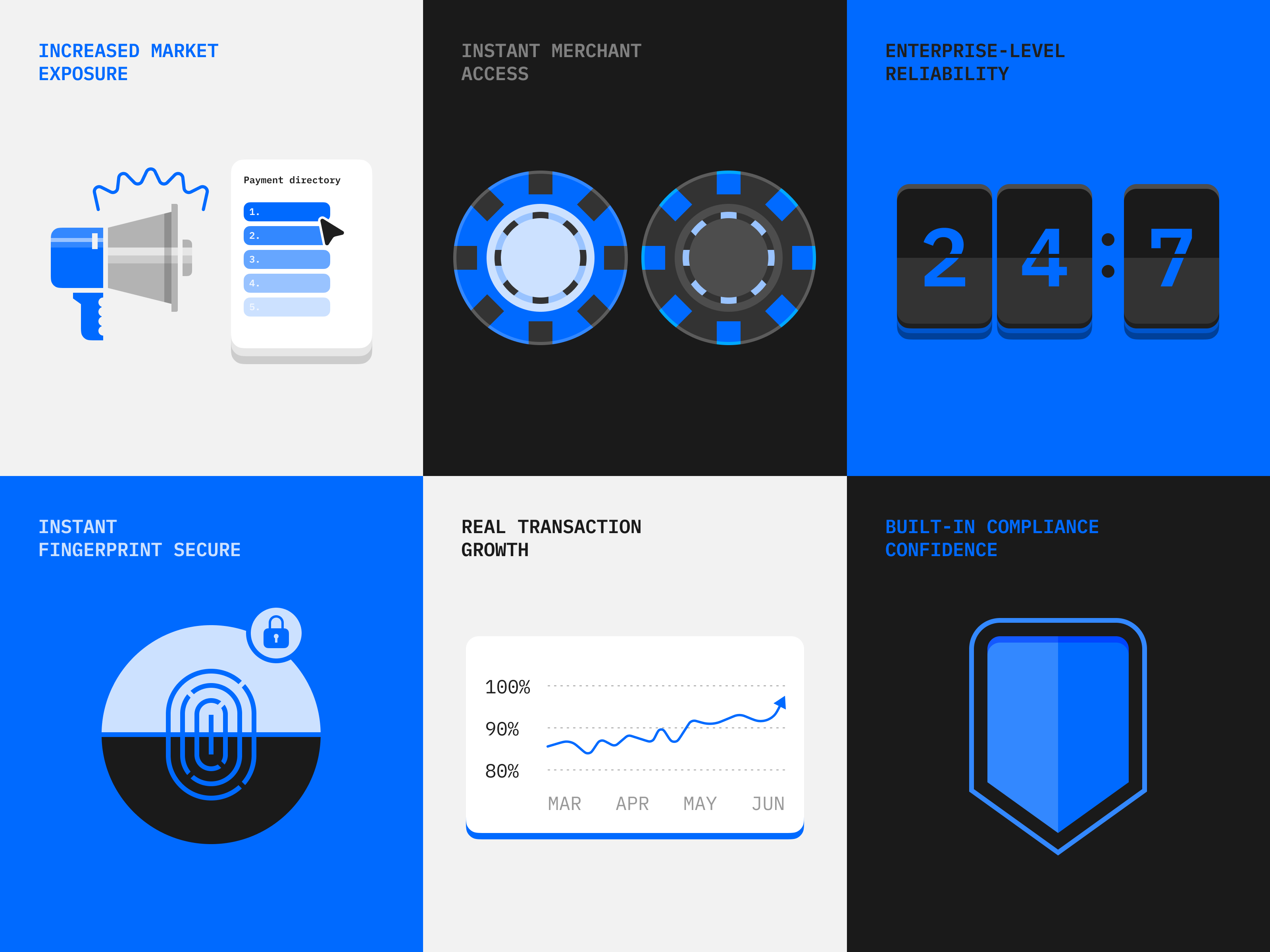 2D Pictures for the Presentation card design cards casino chips finance graphic design icon design icons illustration ui web design