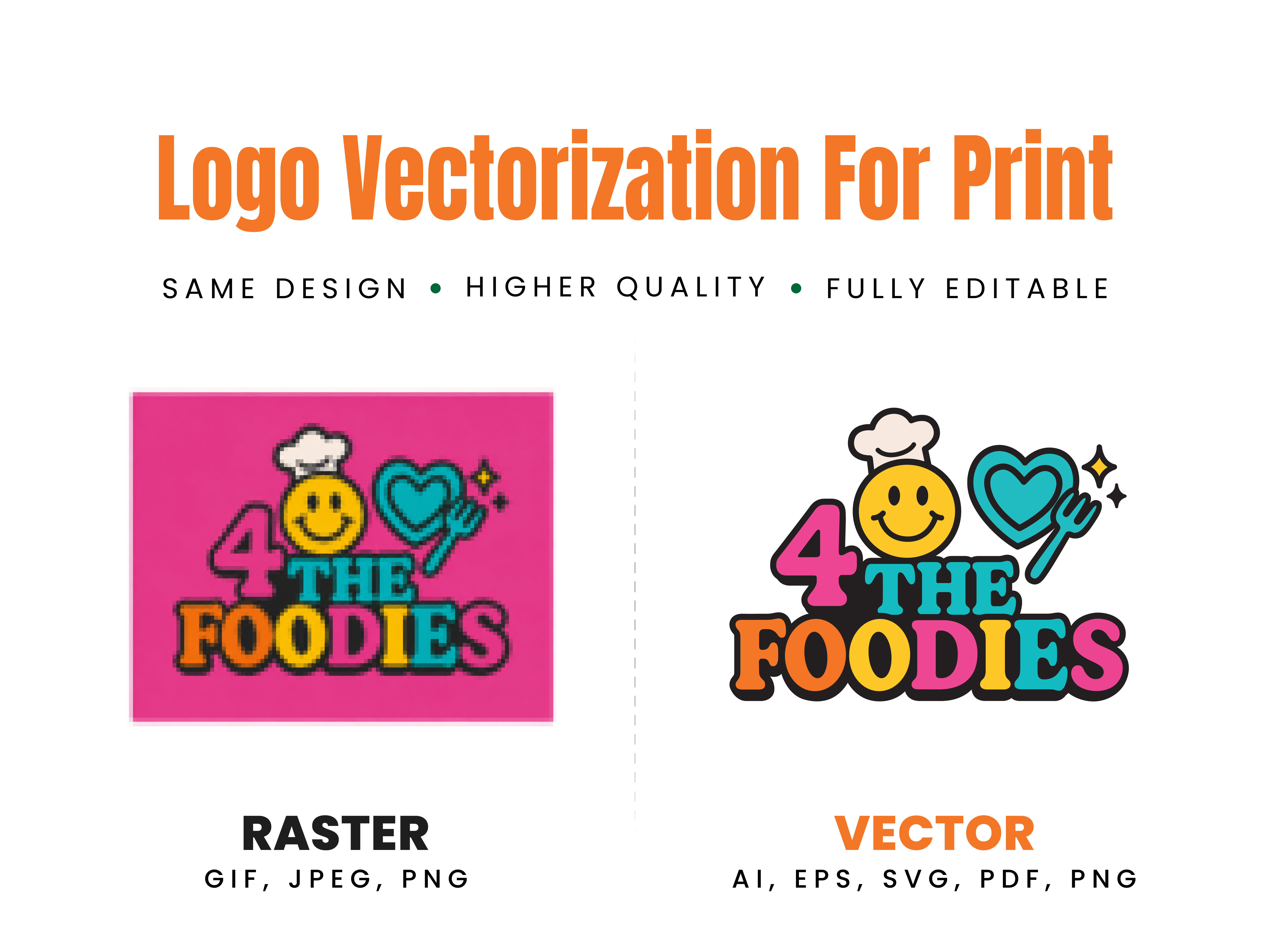 4 The Foodies Playful Food Brand Identity adobe illustrator design illustration logo recreation logo redraw manual vector tracing raster to vector ui vector tracing vectorization