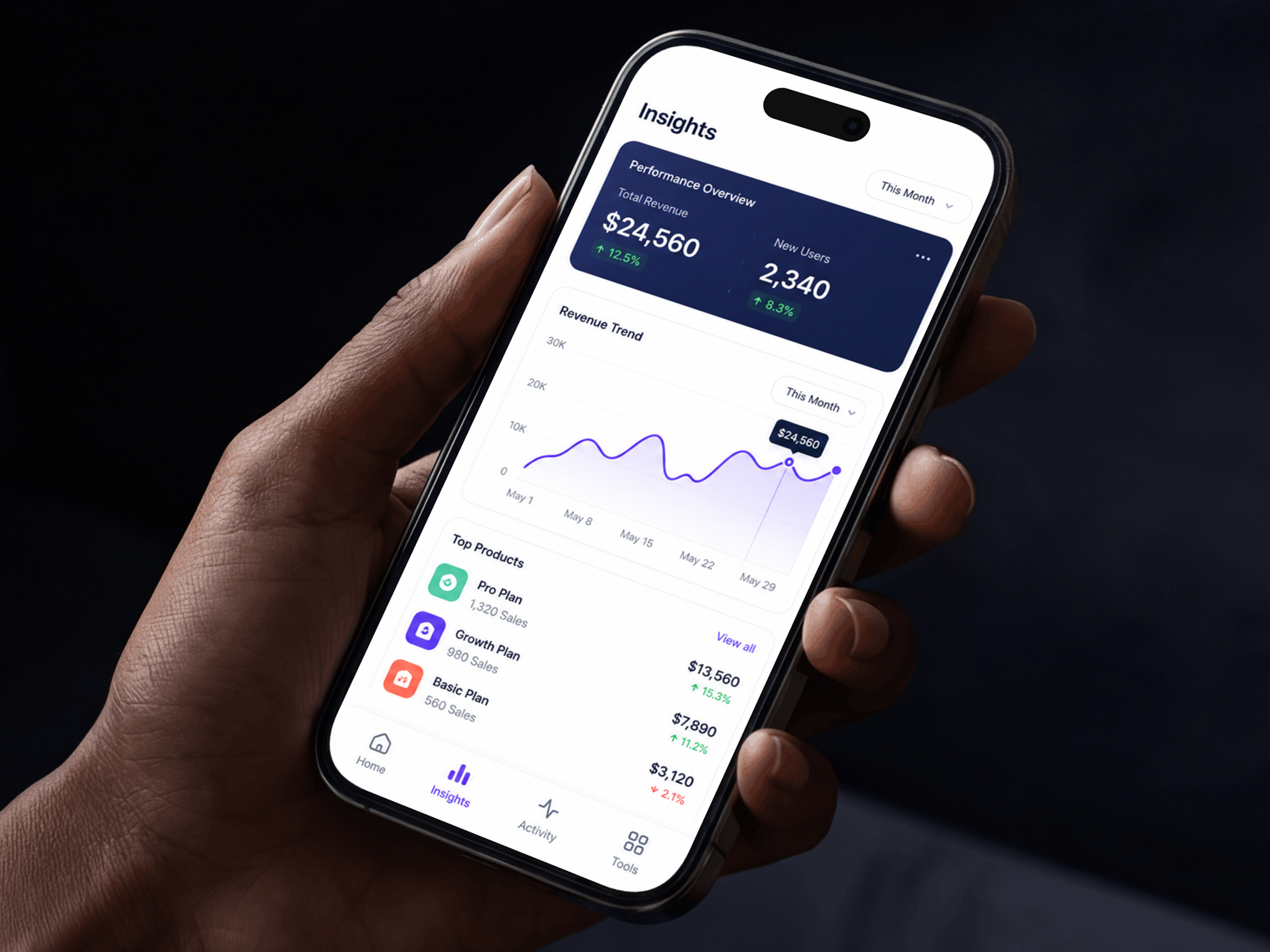 Modern SaaS Mobile App Ui Ux app app design figma fintech app interaction design mobile app mobile app design mobile ui product design saas saas app ui design user interface ux design visual design