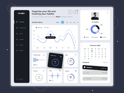 Habits Tracking App application bato batowebagency concept dashboard design habits light theme mood theme ui user experience ux web web app web application web design webdesign website