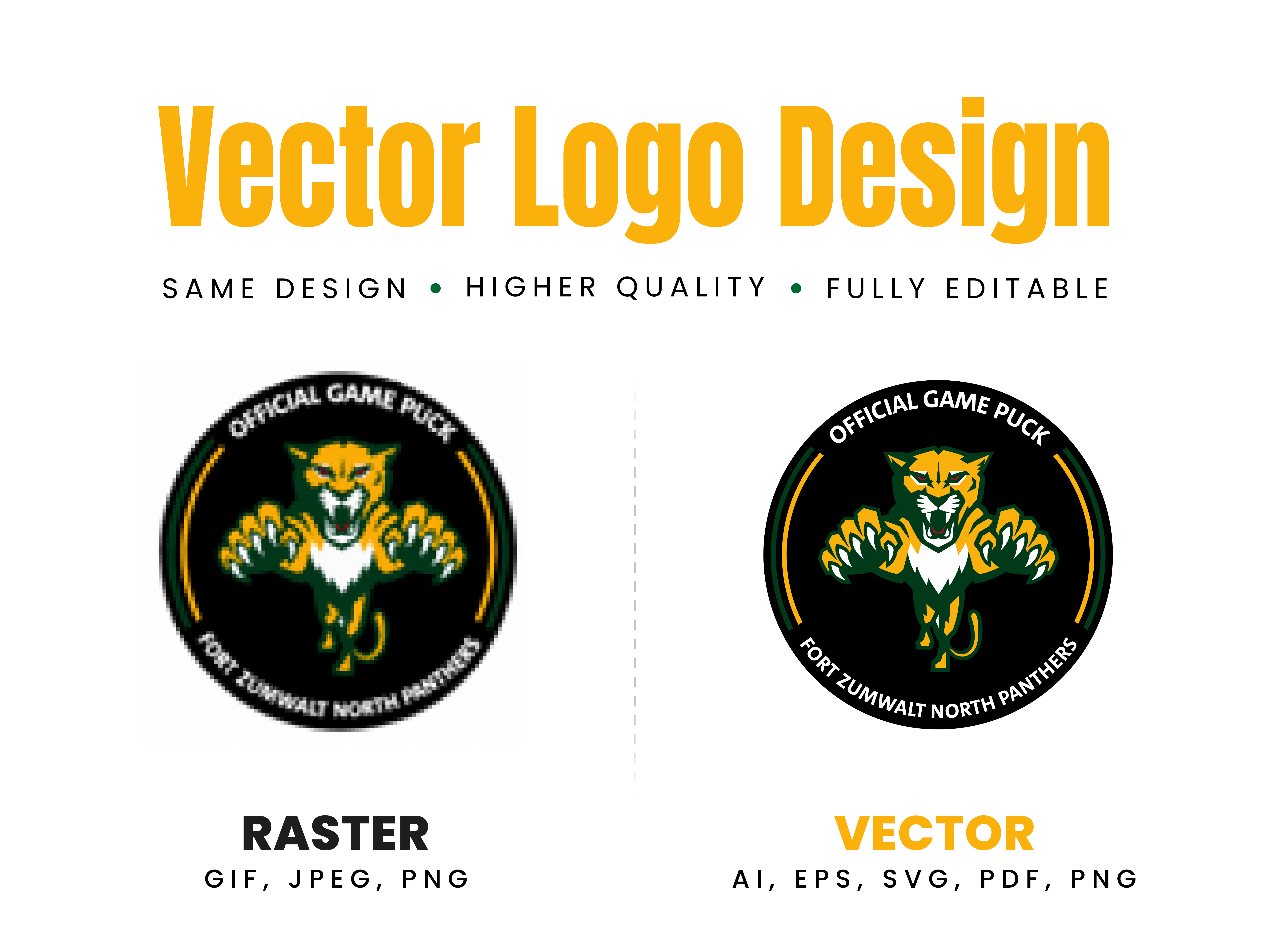 Panther Sports Emblem Team Identity adobe illustrator design illustration logo recreation logo redraw manual vector tracing raster to vector ui vector tracing vectorization