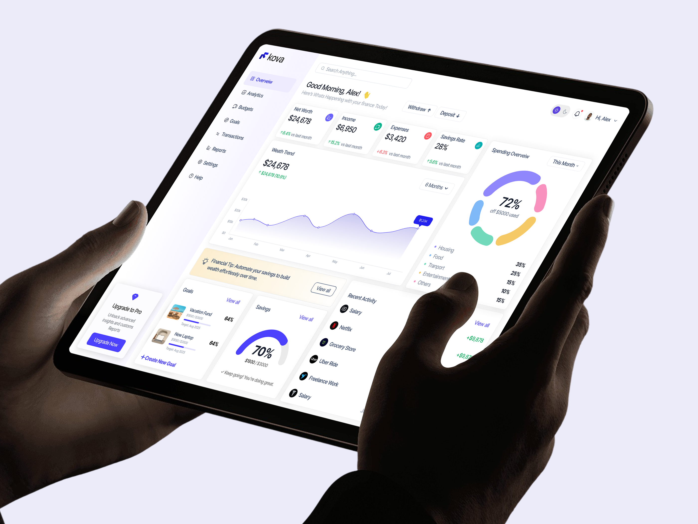 Kova — Modern Finance Dashboard UI (Light & Dark Mode) admin dashboard analytics dashboard banking dashboard budgeting app clean ui dashboard design dashboard ui expense tracker finance app finance dashboard fintech app fintech ui light mode ui minimal ui modern dashboard personal finance saas dashboard ui ui design web app design