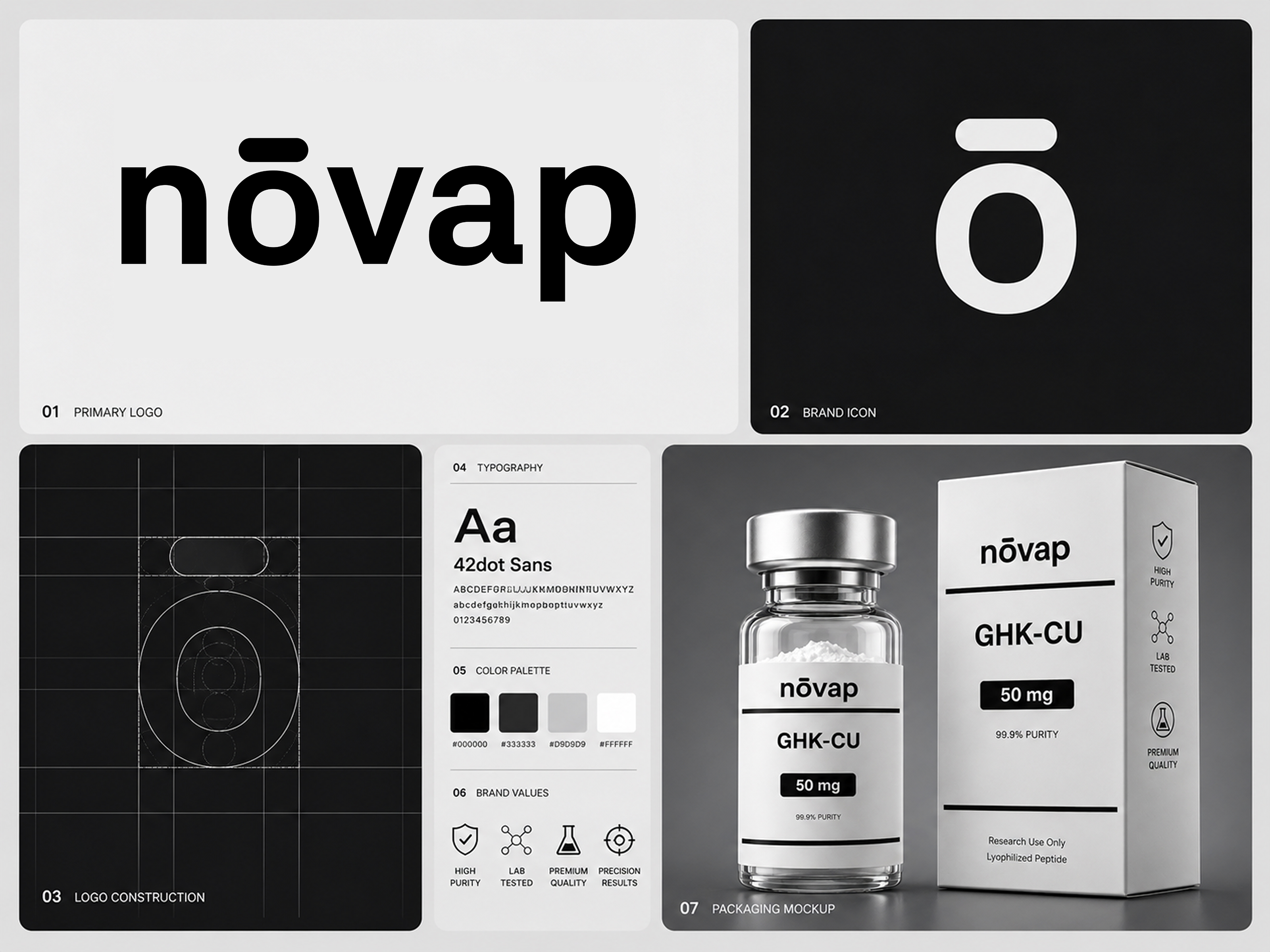 Novap — Premium Peptide Label , Packaging & Brand Design biotech identity clinical branding clinical packaging medical branding medical packaging novap novap branding peptide peptide branding peptide label peptide label design peptide logo peptide logo design peptide packaging peptide packaging design peptide vial peptides pharma packaging pharmaceutical branding vial packaging design