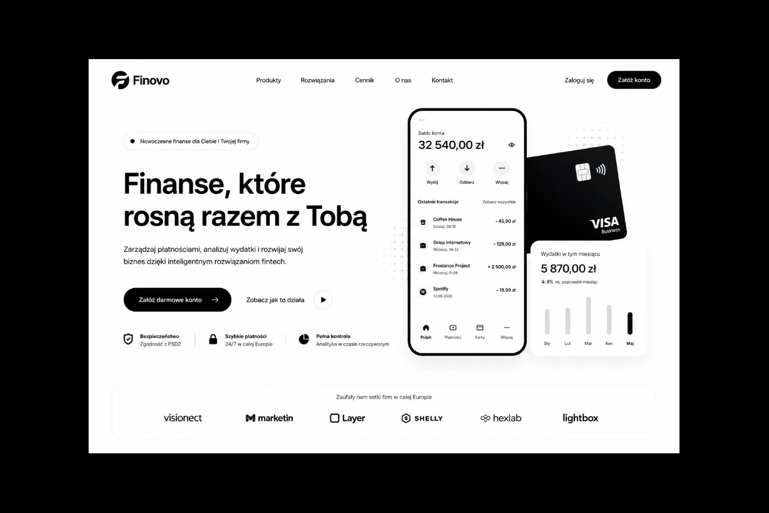 Example of Affordable Website UI/UX Design