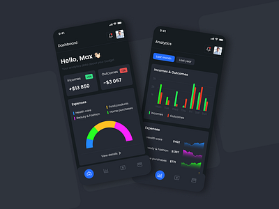 Analytics chart - UI daily: day 18 analytics analytics chart blue cards chart dashboard design expenses incomes mobile app money outcomes statistics ui ui daily