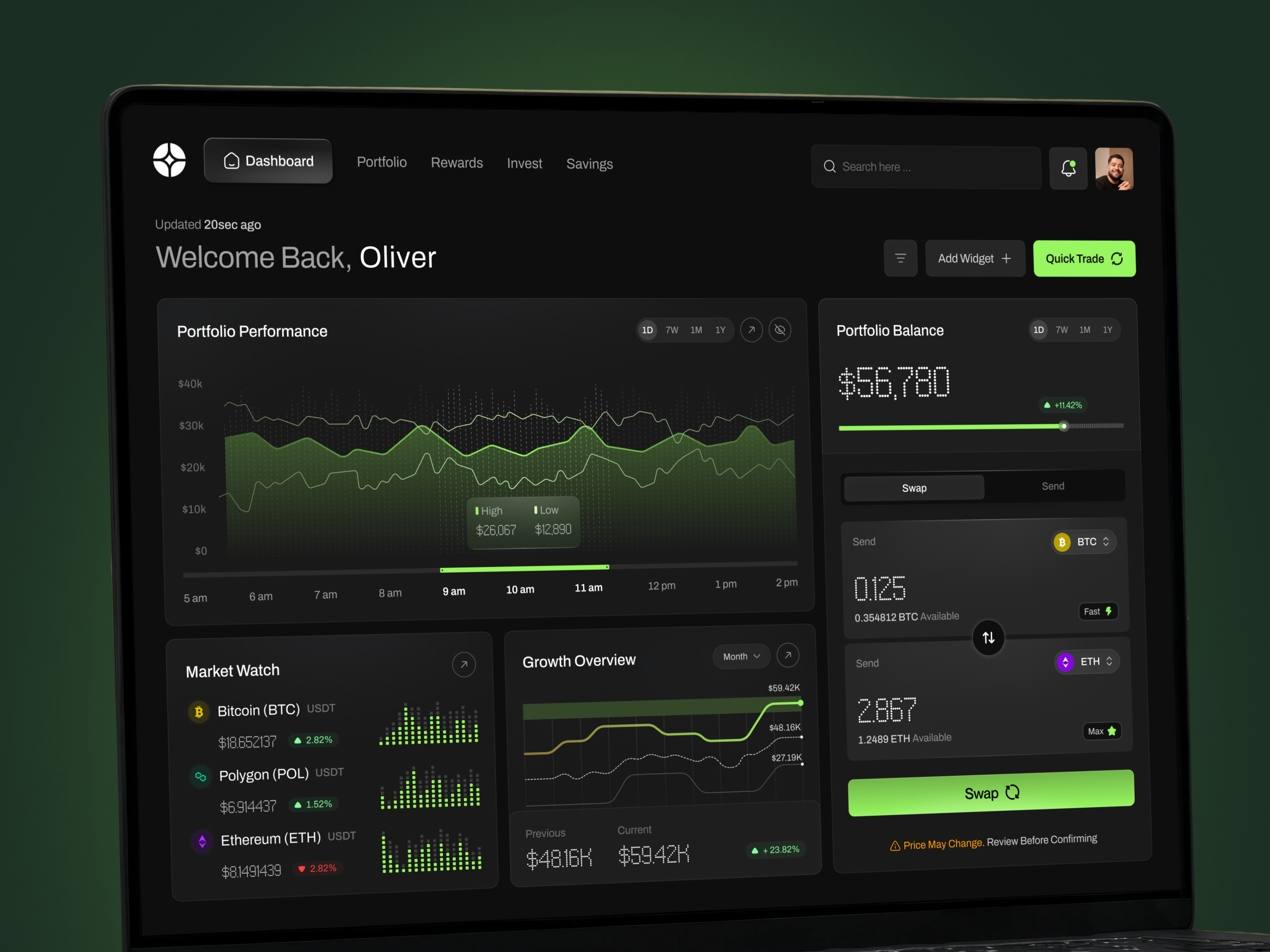 Web3 Crypto Dashboard crypto crypto dashboard crypto trading crypto wallet dark ui dashboard design fintech fintech dashboard fintech ui product design saas trading dashboard ui ui ux web3 web3 crypto dashboard web3 dashboard webapp