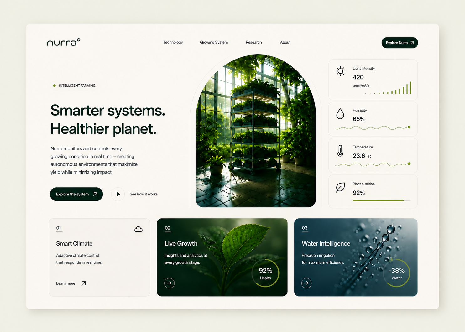 NURRA - Smart Farming & GreenTech Website agriculture agritech dashboard data visualization green tech greentech landing page minimal minimalist saas smart farming startup sustainability sustainable design technology ui design ui ux ux design web design website design