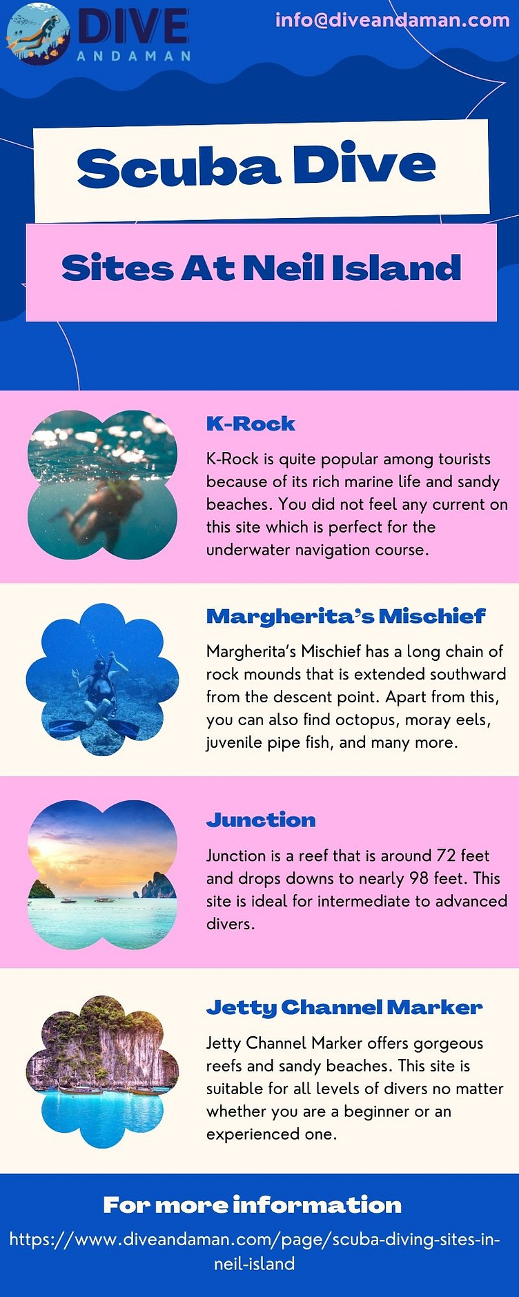 Scuba Dive Sites At Neil Island by Dive Andaman on Dribbble