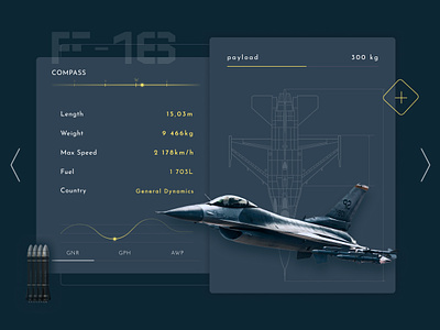 UI Chart - Plane F-16 air airplane compas dashboard data f16 fly flying plane ui ukraine ux war web witget