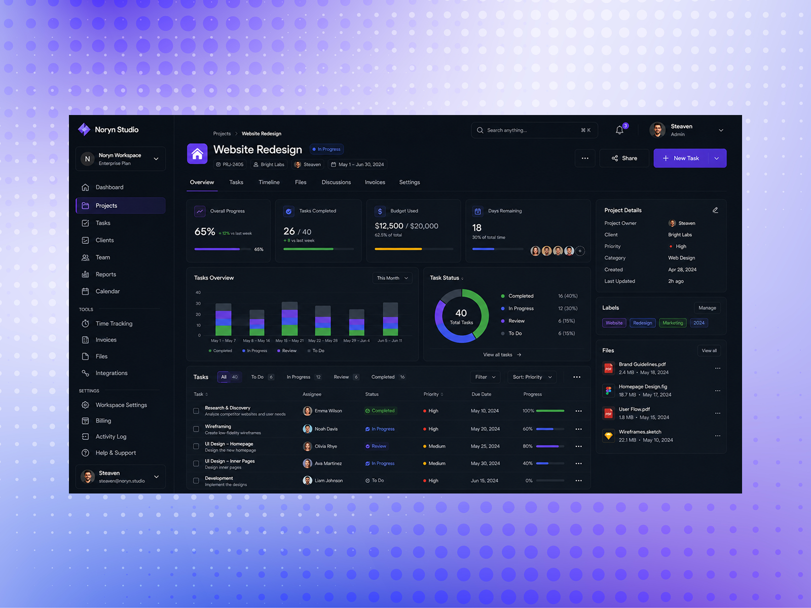 Dark SaaS Project Management Dashboard UI admin dashboard analytics dashboard dark dashboard dark mode dashboard design dashboard ui data visualization design system enterprise saas product design project management project management dashboard saas dashboard saas design saas ui task management ui ux design ux design web app design web application