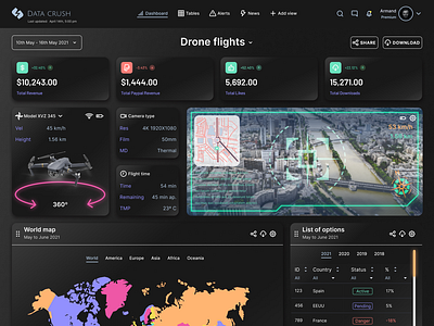 DATA CRUSH Dashboard Design project 3d animation dashboard ui uiux user interface web design