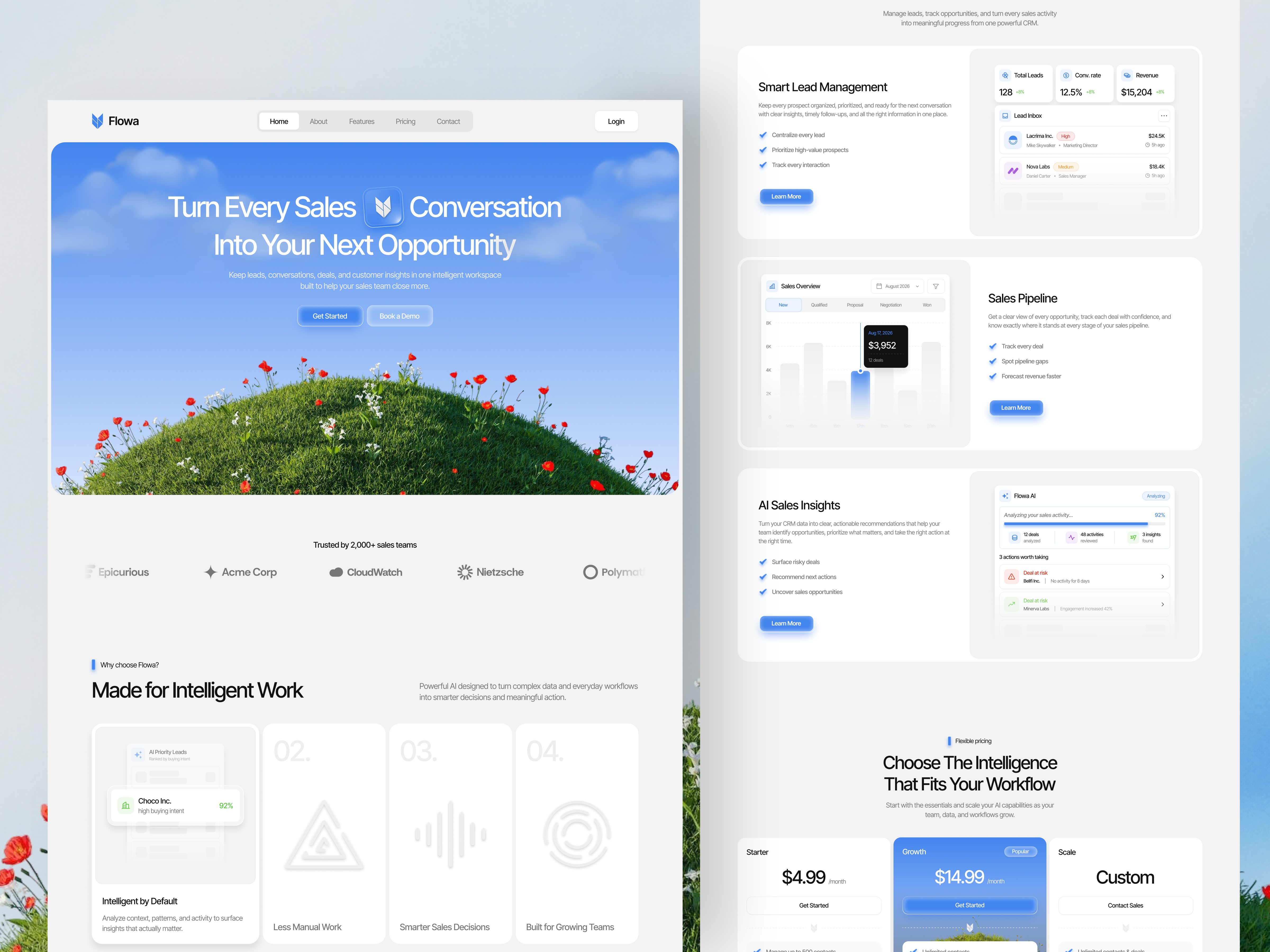 Flowa — AI SaaS CRM Landing page ai crm ai sales insights blue card crm crm landing page crm website deals landing page management moderen platform crm product product design sales sales analytics sales overview sales pepile website white
