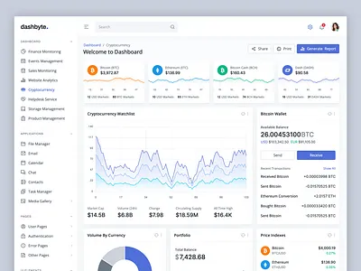 Cryptocurrency Dashboard admin analytics bitcoin bootstrap branding crypto cryptocurrency dashboard product design ui web design