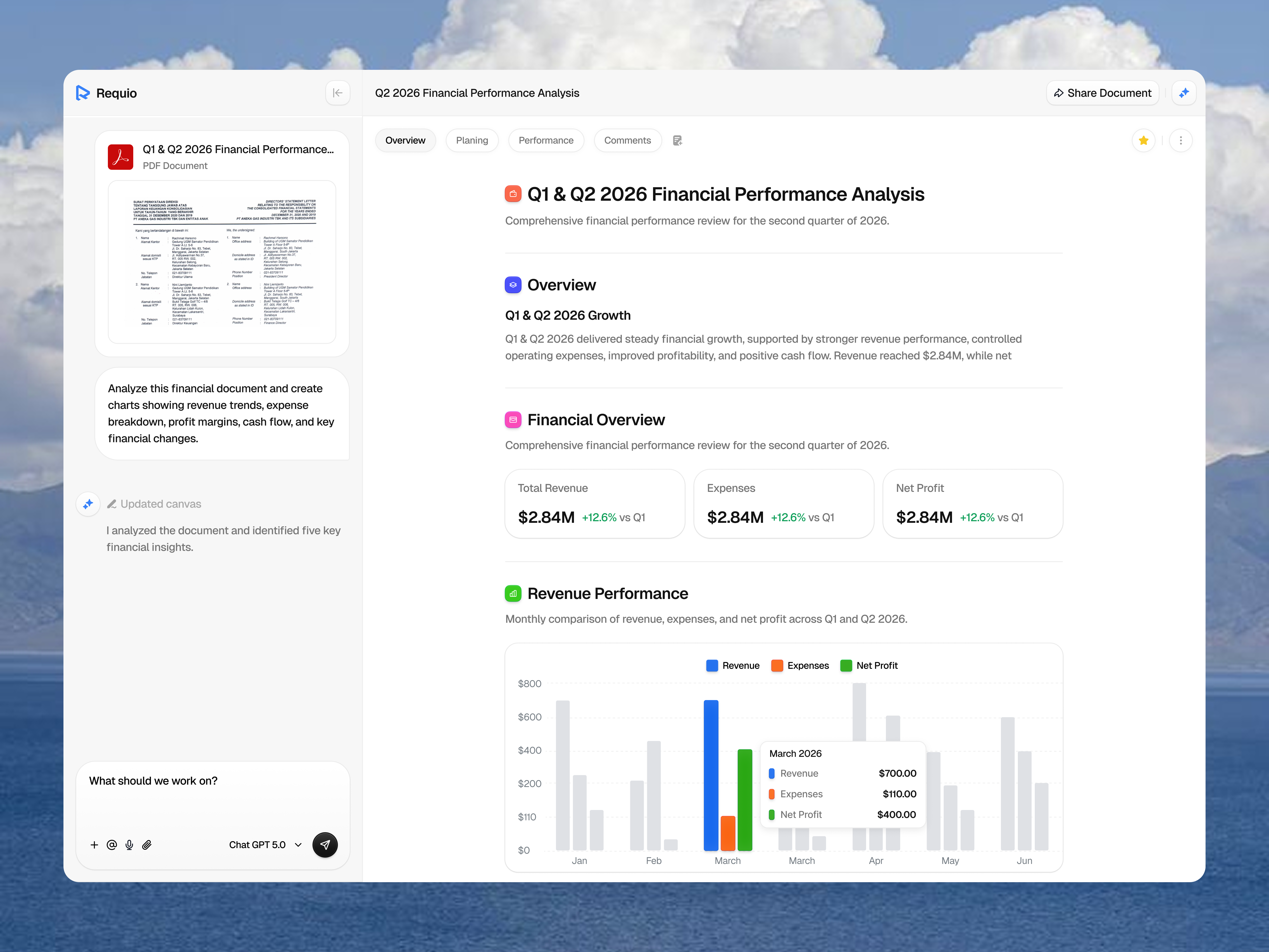 Requio — AI PRD Document Dashboard ai assistant ai dashboard dashboard dashboard design document document management enterprise software modern dashboard prd product design product requirements productivity project management saas saas dashboard timeline ui design ux design web app workspace