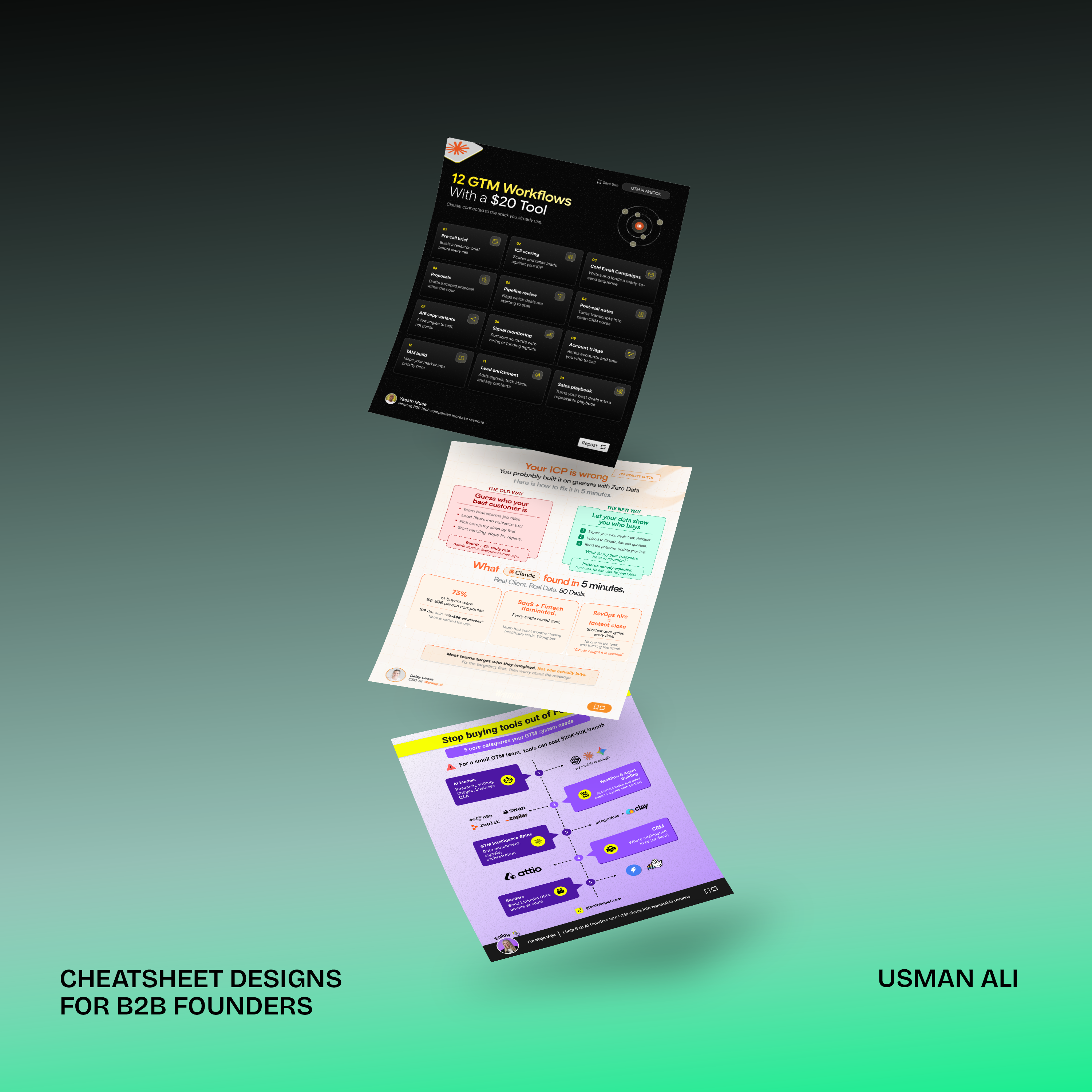 B2B Workflows Cheat Sheet Designs - For GTM Specialists ai tools ai workflows design b2b cheatsheet designs b2b founders b2b workflows designs gtm cheatsheets gtm specialists linkedin post designs linkedin profile branding personal branding
