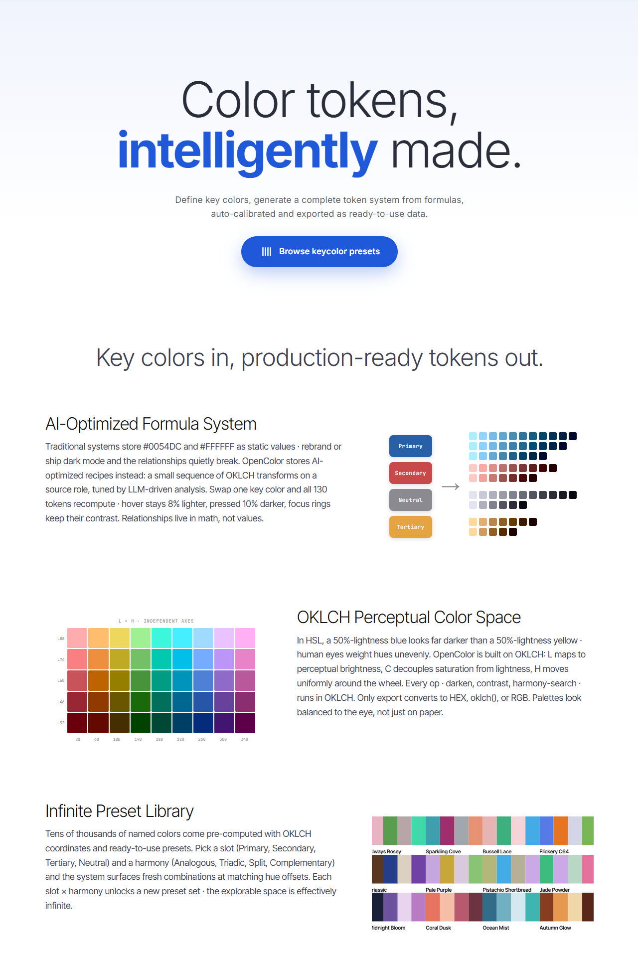 Open Color ai app color color token design system download md oklch system web