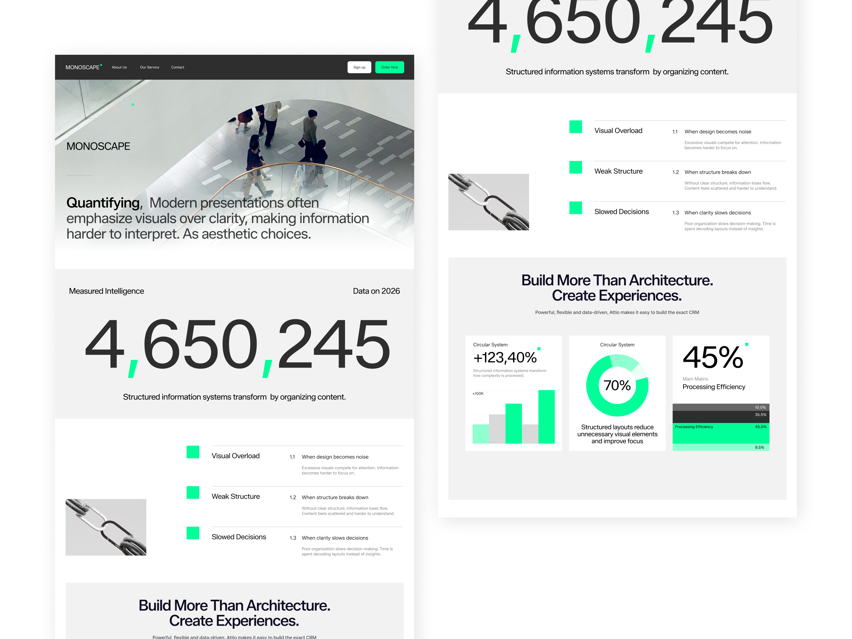 Visual Identity for MONOSCAPE agency brand identity design editorial minimalist ppt presentation ui visual identity
