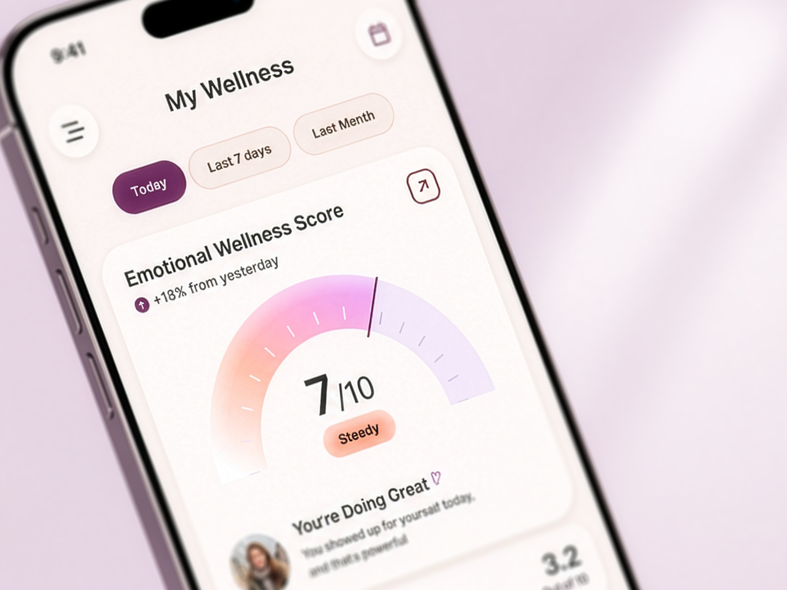 Women’s Wellness App app design dashboard design data visualization figma health app health dashboard healthcare ui ios app iphone ui mental wellness mobile app mobile ui product design ui ui design ux ux design wellbeing wellness app women health