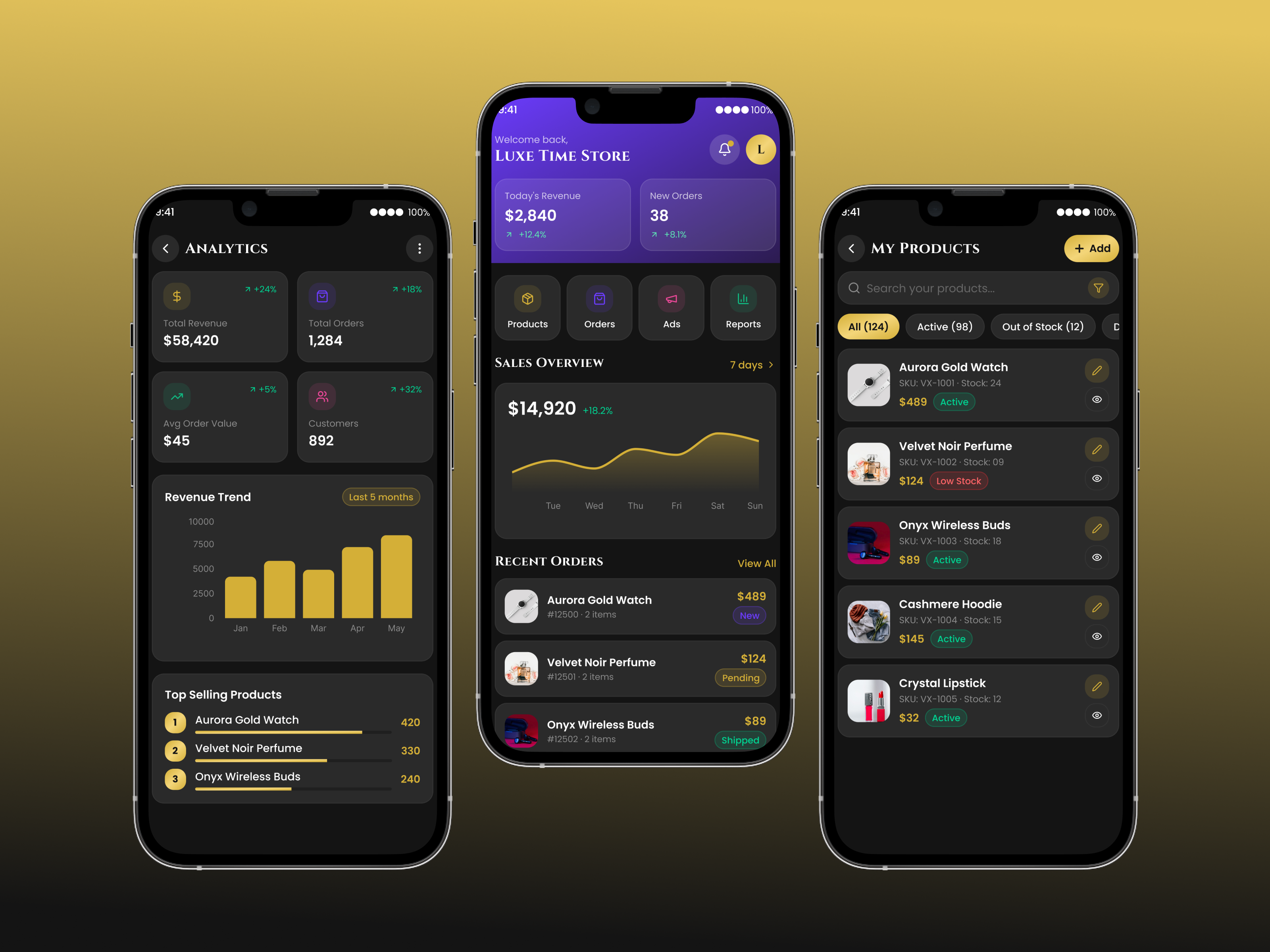 Ecommerce Mobile Dashboard app app design dashboard dashboard ui dribbble ecommerce ecommerce app figma figma design mobile app mobile dashboard mobile ui modern ui overview page product design shopping app ui design ui ux user experience ux design