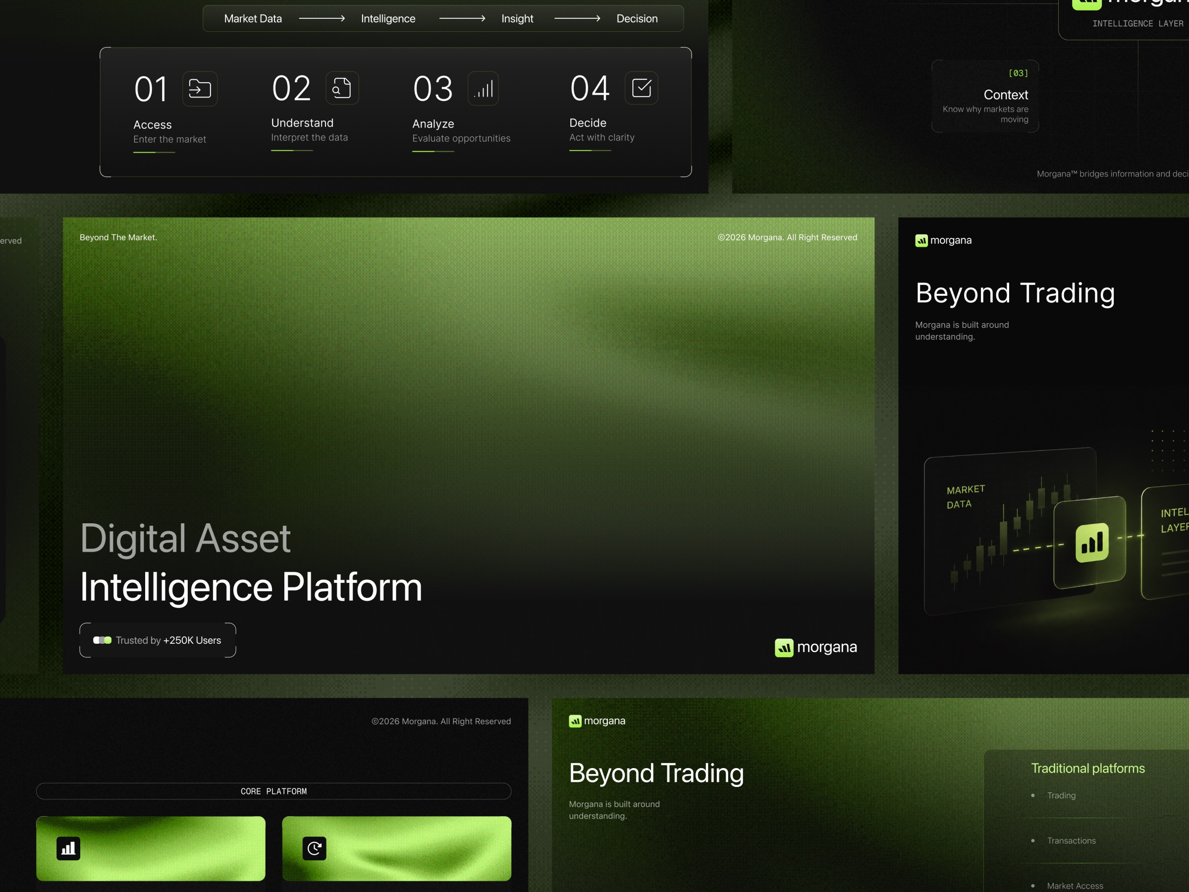 Morgana - Crypto Startup Company Pitch Presentation Deck Design brand identity branding company profile crypto fintech futuristic graphic design investor deck marketing minimalist pitch deck platform presentation presentation design professional saas startup tech visual identity web3